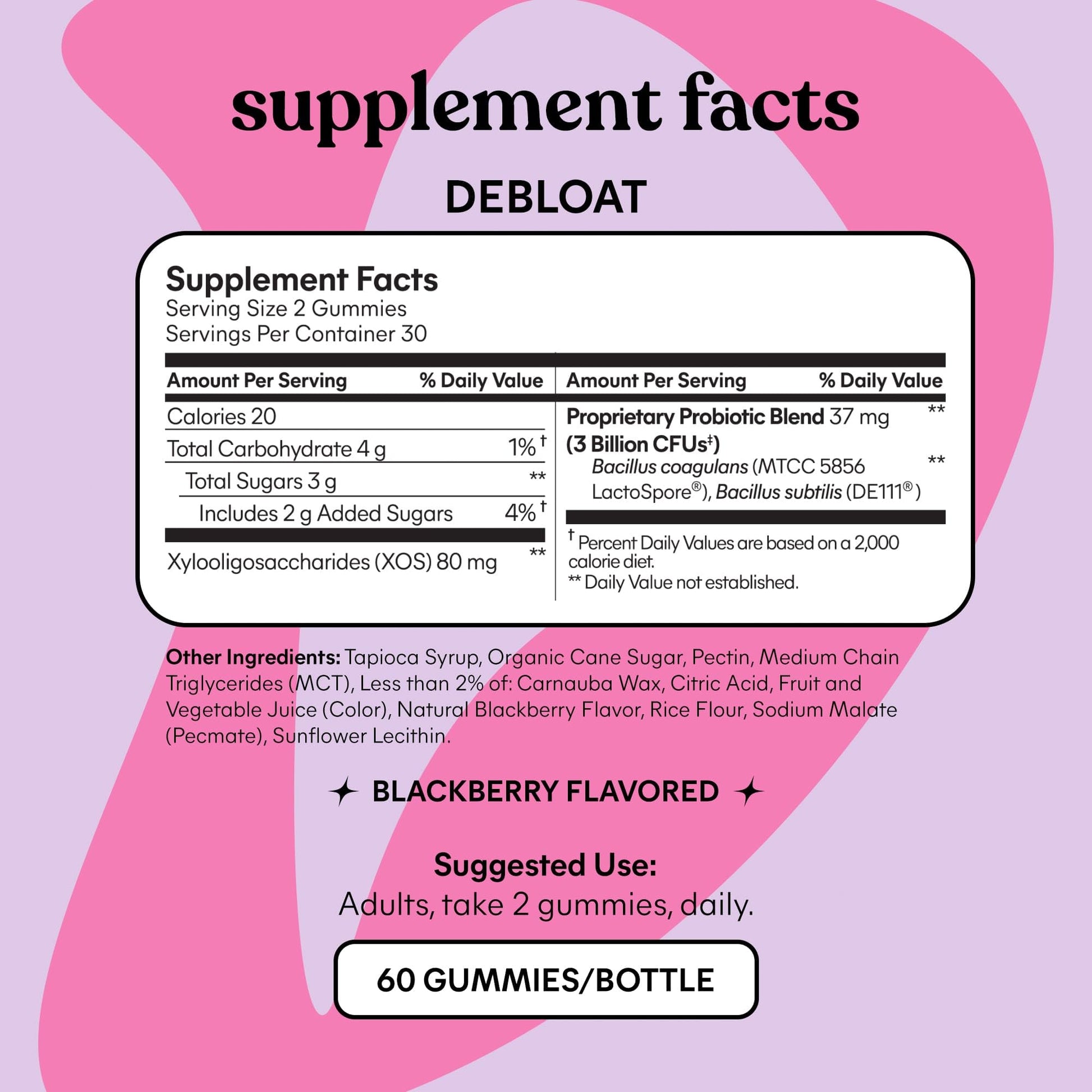Lemme Debloat and Burn - Metabolism, Bloat Support, Gut Health & Weight Management Lemme buy supplements canada