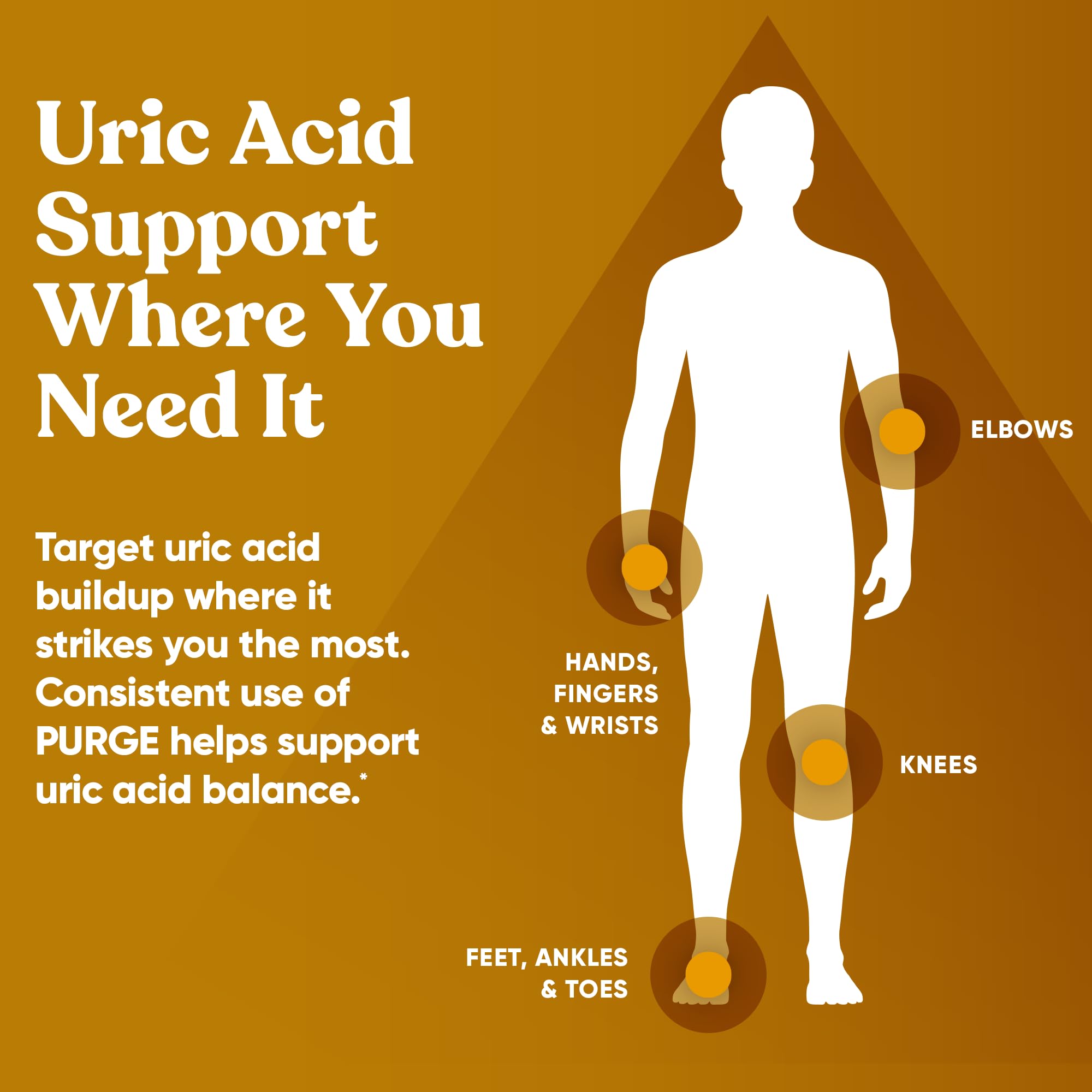 Eu Natural Purge Uric Acid Flush - Eat & Drink What You Want - Uric Acid Support for Joints & Mobility with Celery Seed Eu Natural buy supplements canada