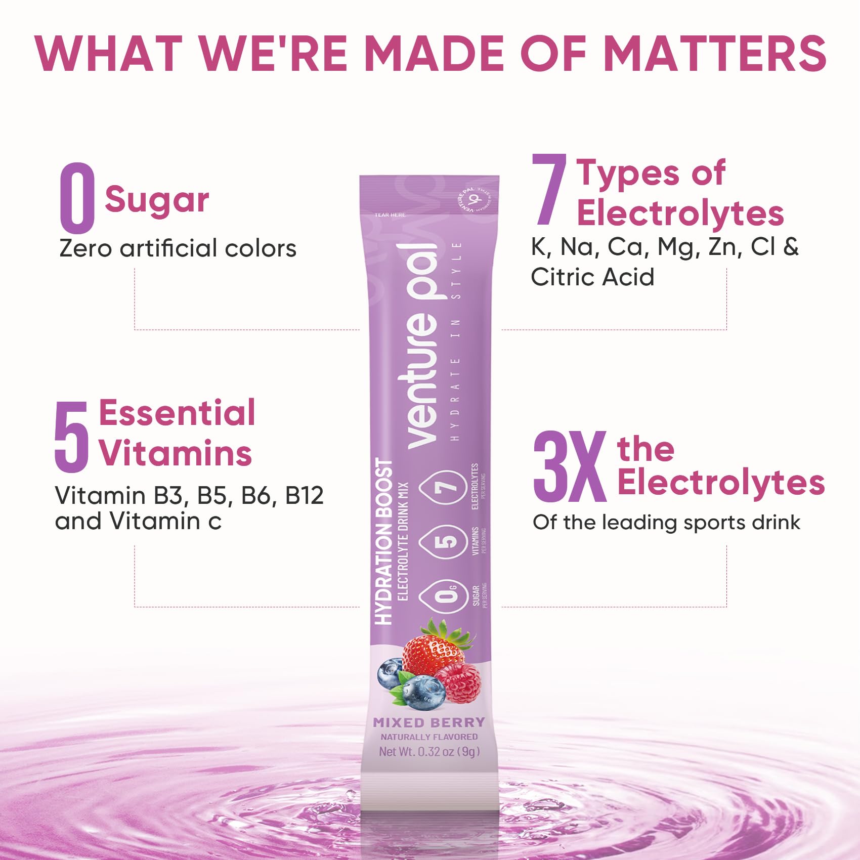 Venture Pal Sugar Free Electrolyte Powder Packets - Liquid Daily IV Hydration Packets | Electrolytes Drink Mix with 5 Vitamins & 7 Electrolytes | Keto Friendly | Non-GMO | Certified Vegan | 16 Sticks Venture Pal buy supplements canada