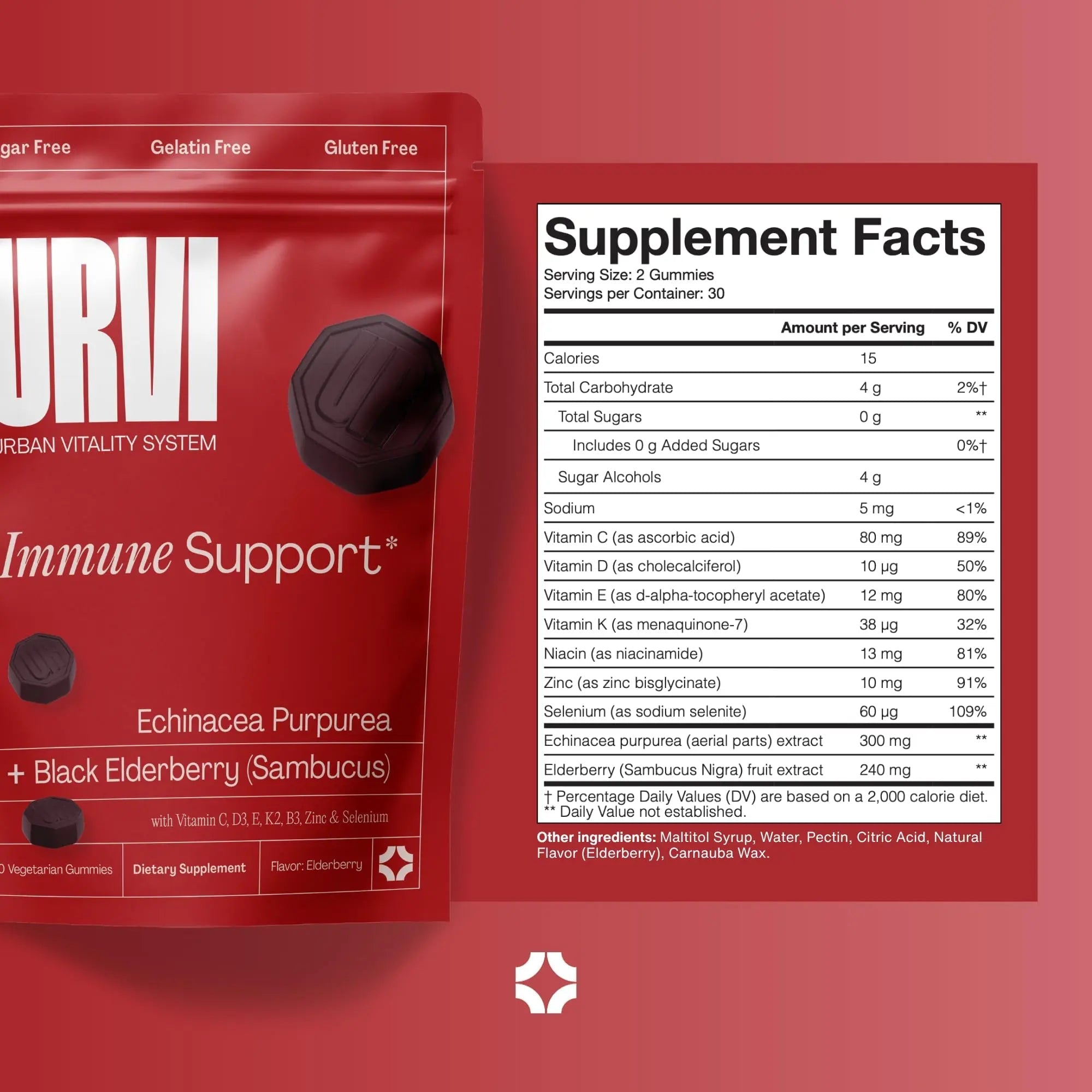 URVI® Immune Support Gummies - Vitamin C, D3 K2, E, Niacin, Zinc & Selenium with Elderberry & Echinacea URVI buy supplements canada