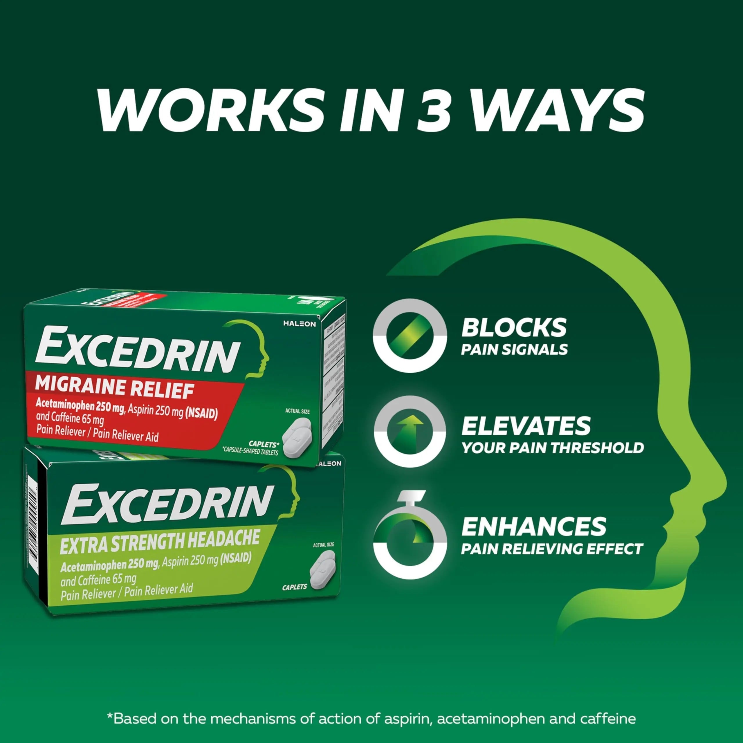 Excedrin Extra Strength Pain Relief Caplets – Headache Relief – 100 Count Excedrin buy supplements canada