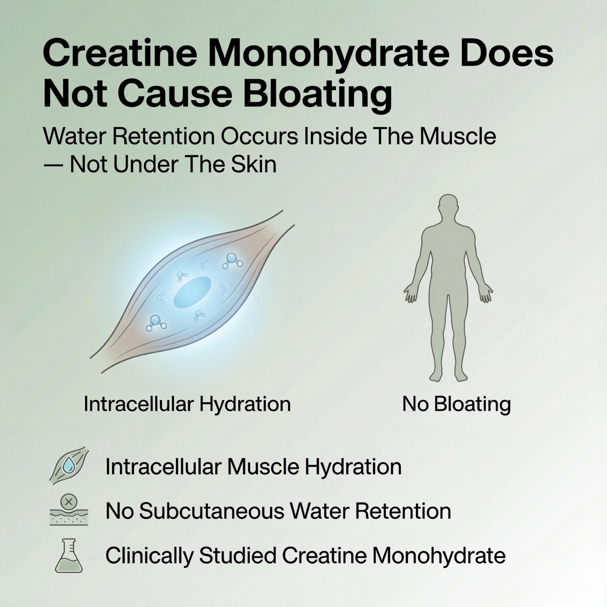 PRISTINE'S Creatine Monohydrate Capsules for Women & Men - NSF Certified 75 Day Supply 3G Muscle Growth Support Supplement - Cognitive & Athletic Performance Support - Enhanced Recovery PRISTINE'S buy supplements canada