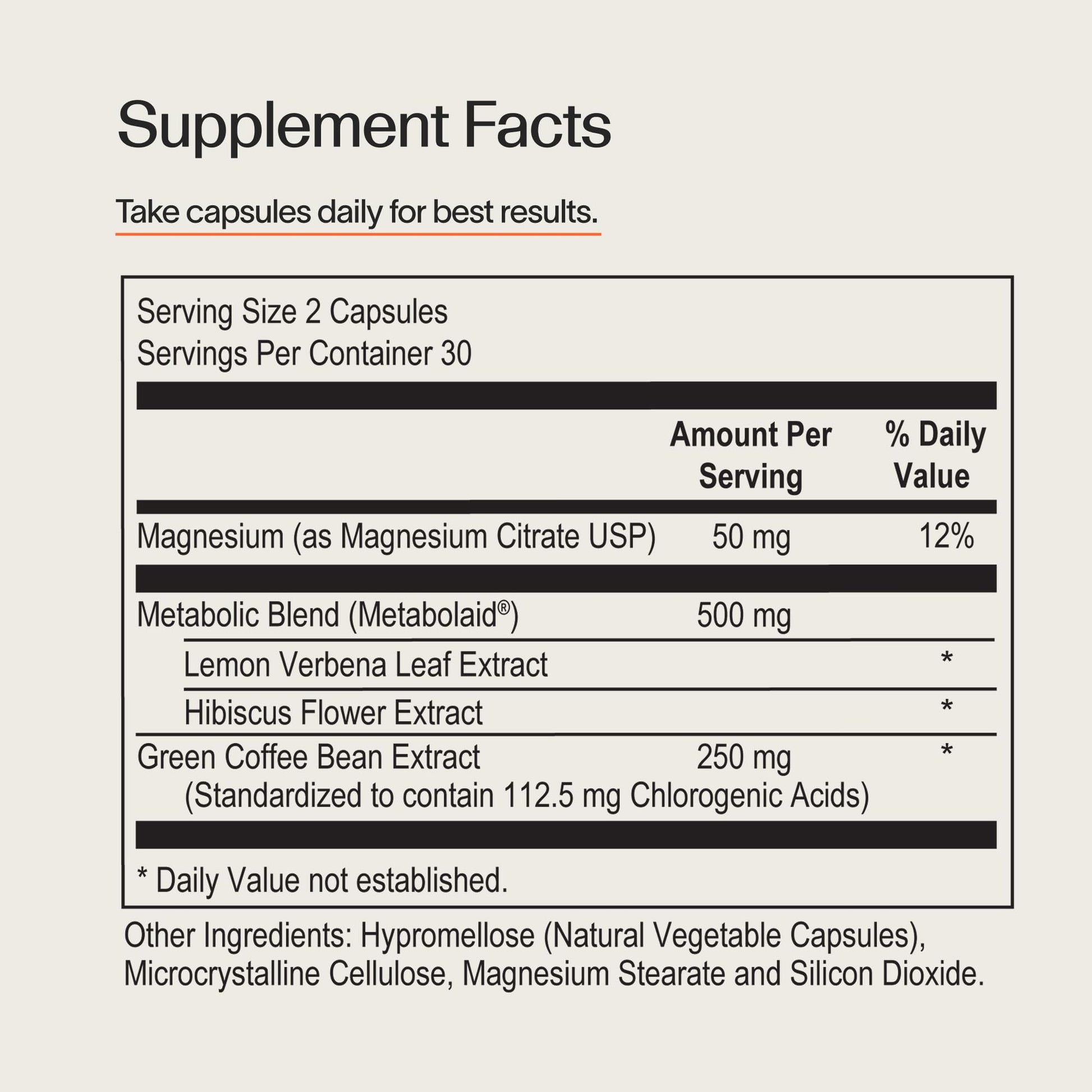 Veracity Metabolism Ignite - Boosts to Reduce Appetite and Cravings for Clinically Proven Weight Loss - Natural & Metabolic Support Supplement - Burns Fat - Side Effect Free - 30 Serving VERACITY SELFCARE buy supplements canada