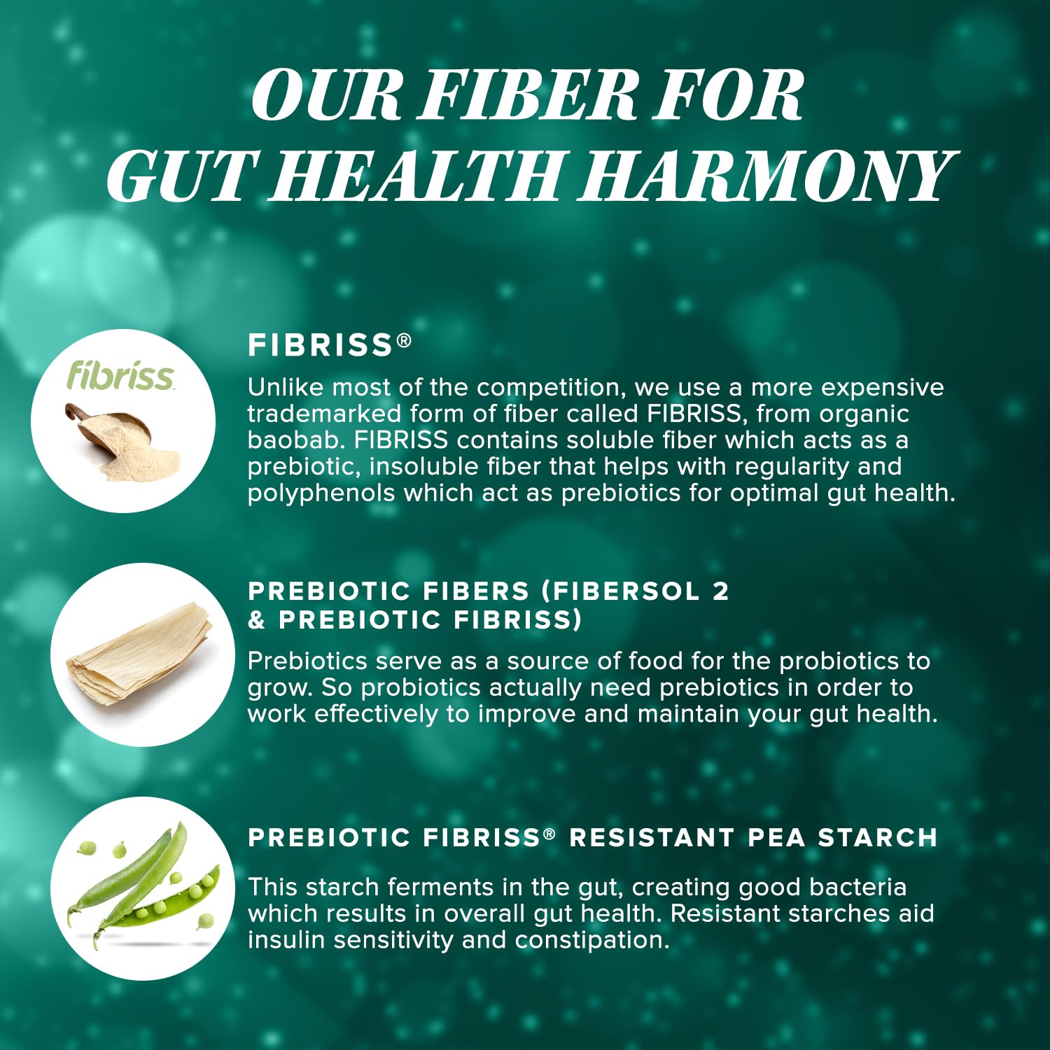 Vitauthority Prebiotic Fiber Powder Supplement - Healthy Gut Cleanse Detox for Women Vitauthority buy supplements canada