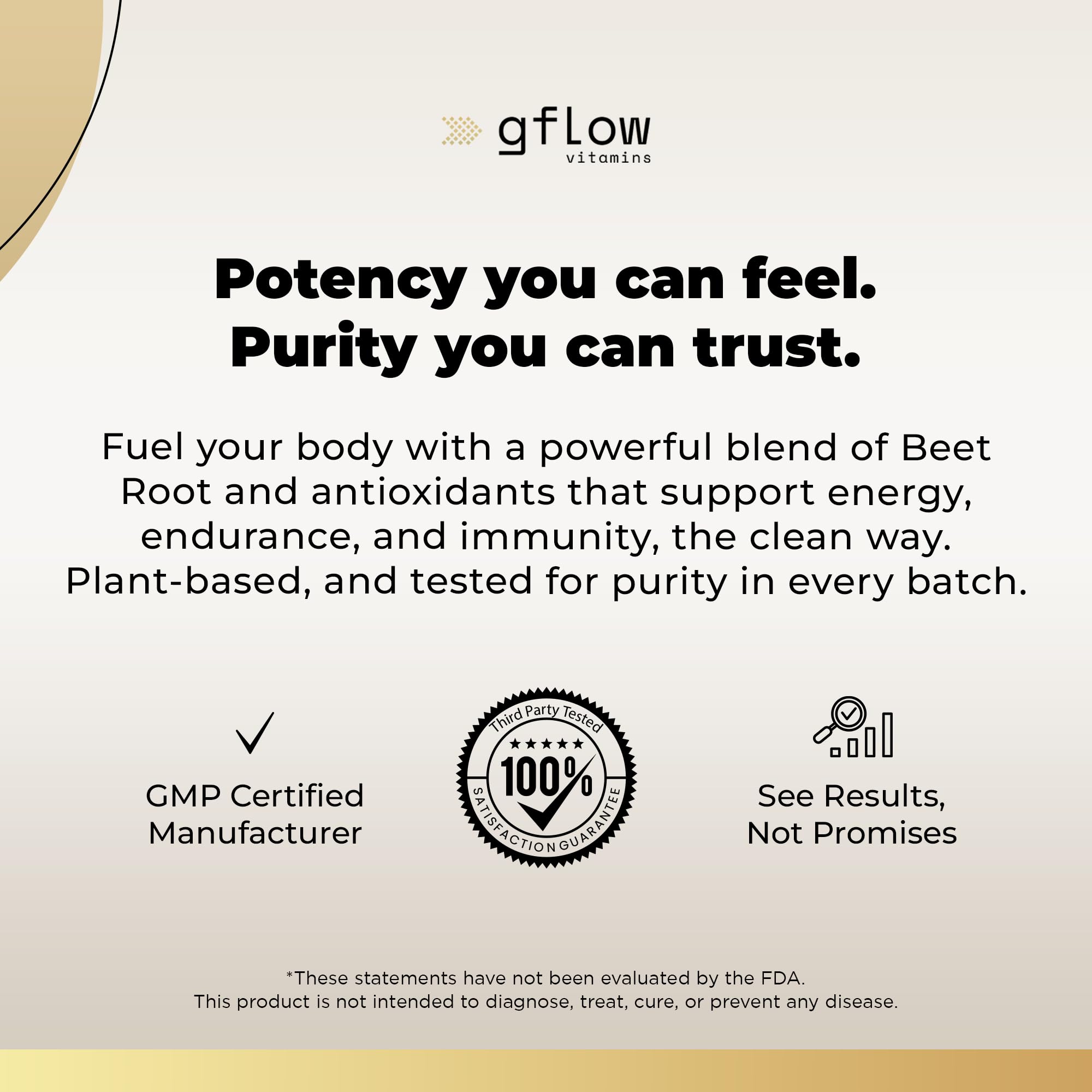 gflow vitamins Beet Root Capsules Organic - All Natural with Vitamin C and Zinc - Supports Heart Health & Stamina, Non-GMO, 180 Vegetarian Capsules | Made in USA gflow vitamins buy supplements canada