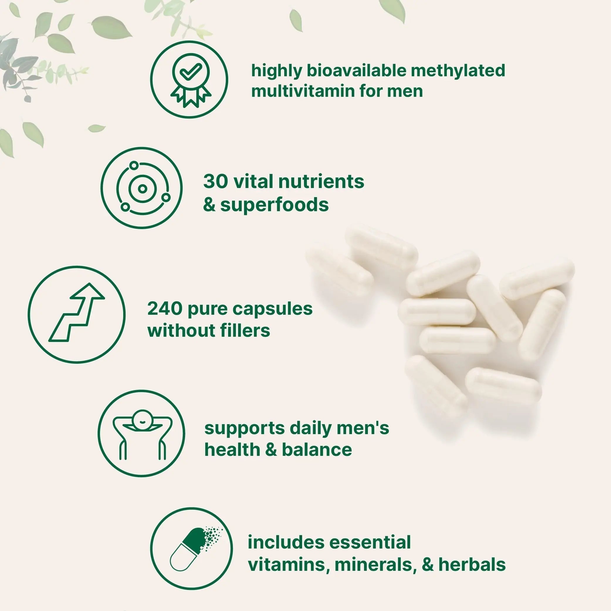 Pure Methylated Multivitamin for Men, 240 Capsules | 30 Key Nutrients with Vitamin C, D, E, B Complex + Methylfolate Micro Ingredients buy supplements canada