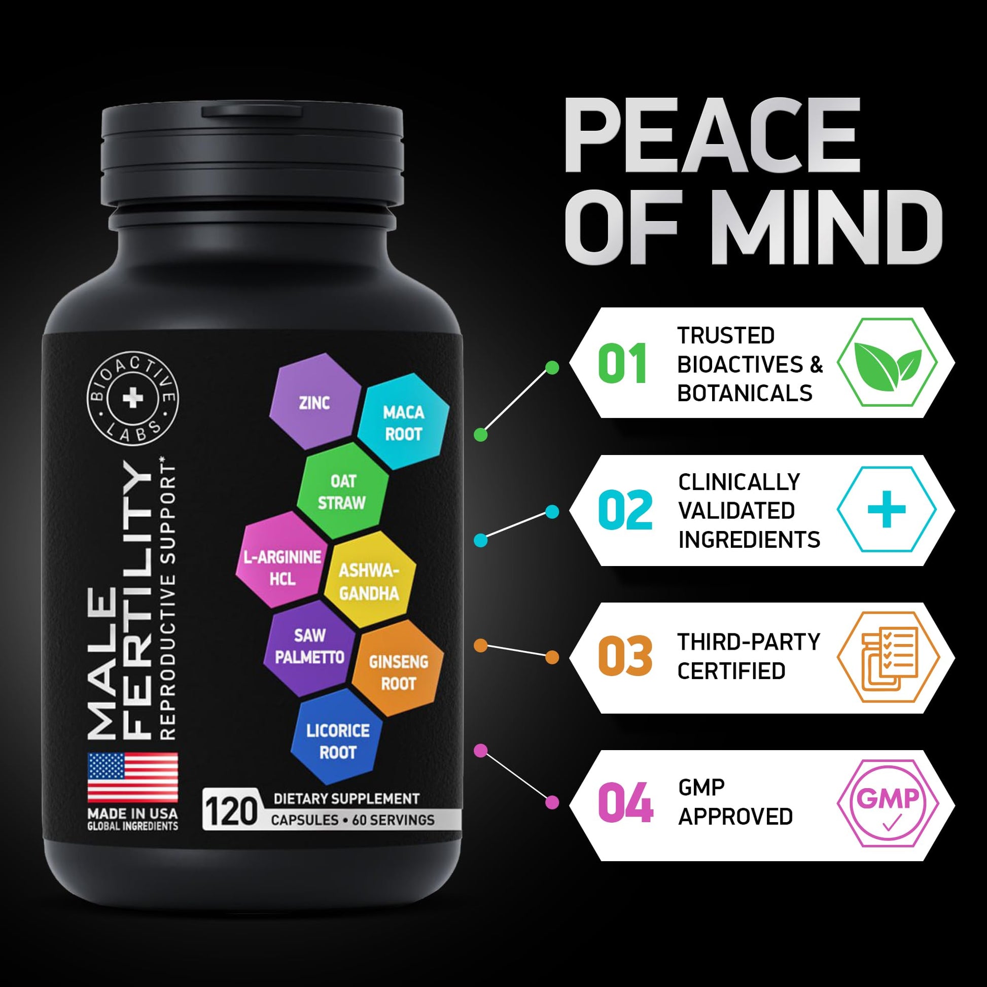 Fertility Supplements for Men - Zinc, Maca, Ashwagandha, L-Arginine - Male Vitality Conception for Him - Count and Motility Pregnancy Aid - Vitamins and Male Fertility Support Supplement - 120 Pills BIOACTIVE LABS buy supplements canada