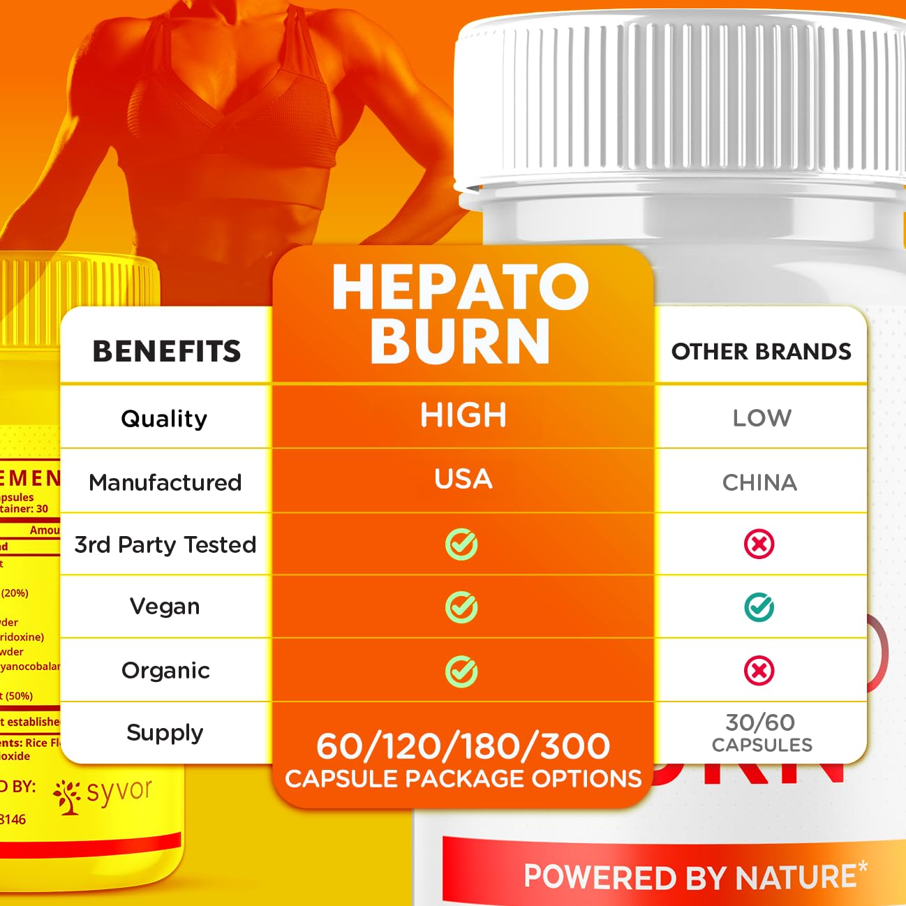 (3 Pack) Hepato Burn Capsules, Official Hepato Burn Pills with All Natural Premium Ingredients, Hepatoburn Energy and Fitness Vitamin Supplement, Hepatoburn Lifestyle Powered by Nature (180 Capsules) Syvor buy supplements canada