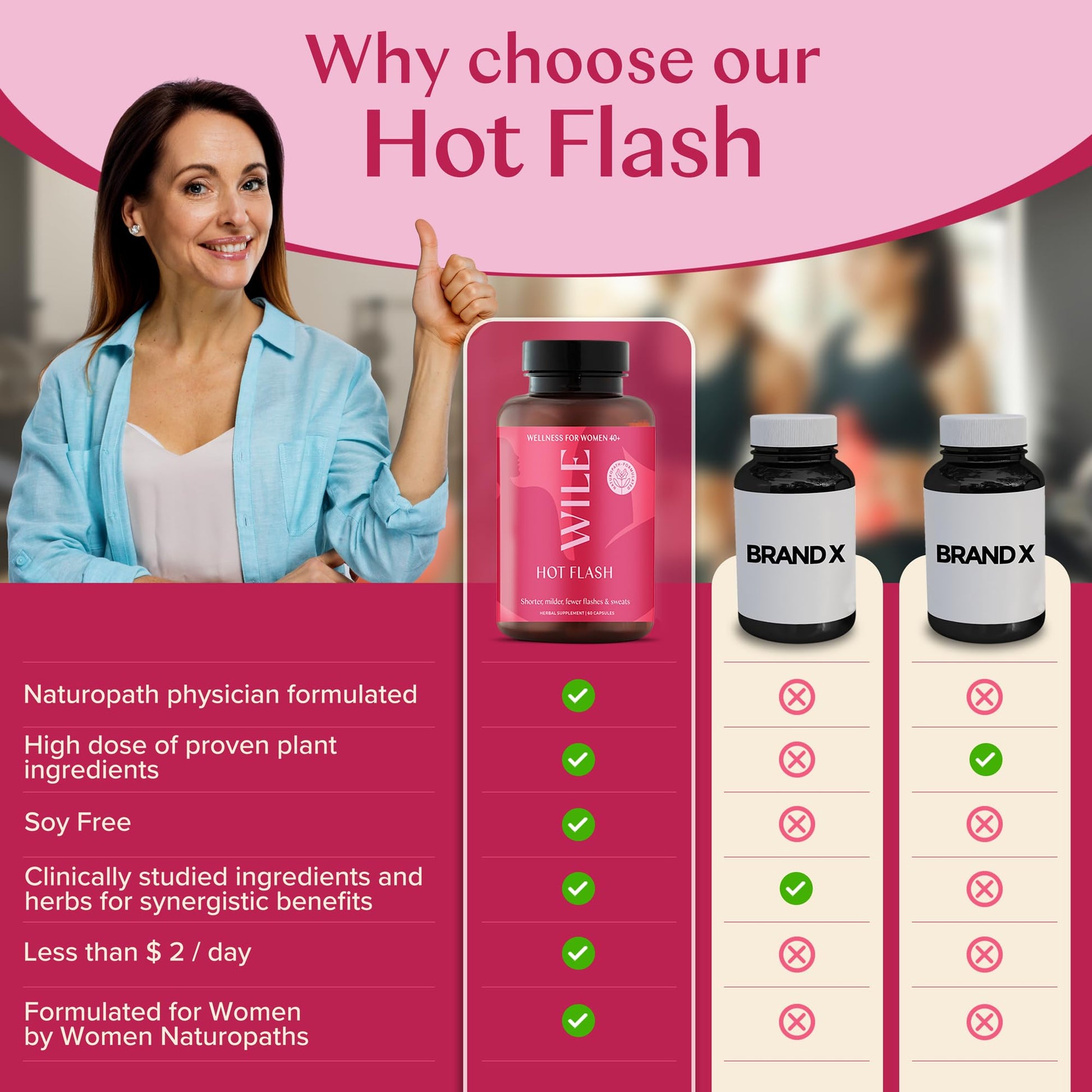 WILE Menopause and Perimenopause Supplements for Women - Hot Flashes and Night Sweats Relief with Kudzu Root - Premenopause Support for Stress, Hot Flash, Hormone Balance & Restful Sleep, 30 Servings WILE buy supplements canada