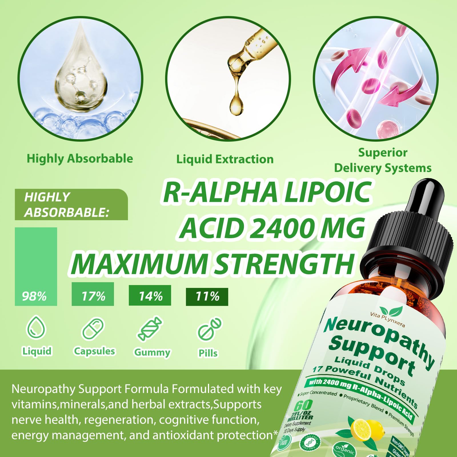 Neuropathy Supplements Liquid Drops, Advance 17-in-1 Stabilized R-Alpha Lipoic Acid (R-ALA) w. Acetyl L-Carnitine Vitamin B-Complex Magnesium, High Potency R-Lipoic Acid for Nerve Antioxidant Energy Vita PLynxera buy supplements canada