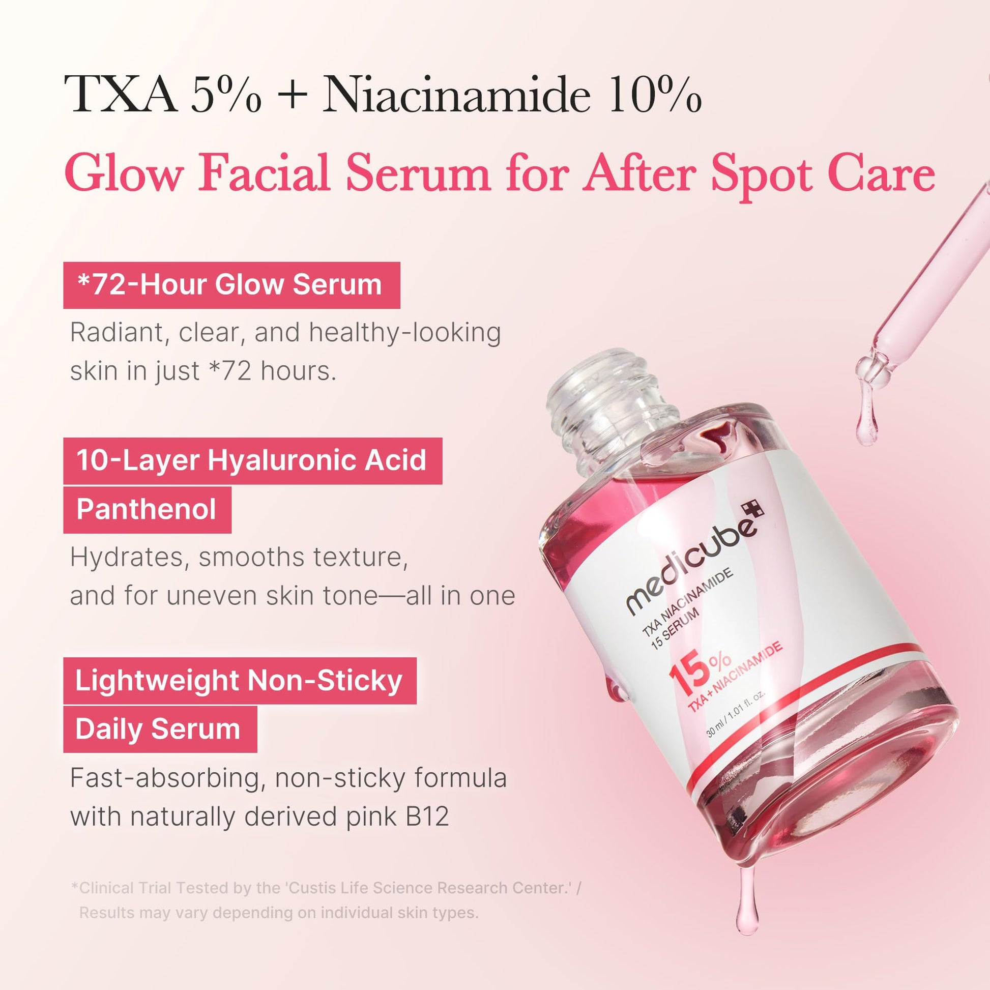 medicube TXA+Niacinamide 15% Glow Facial Serum for After Spot Care | All-in-One Daily medicube buy supplements canada
