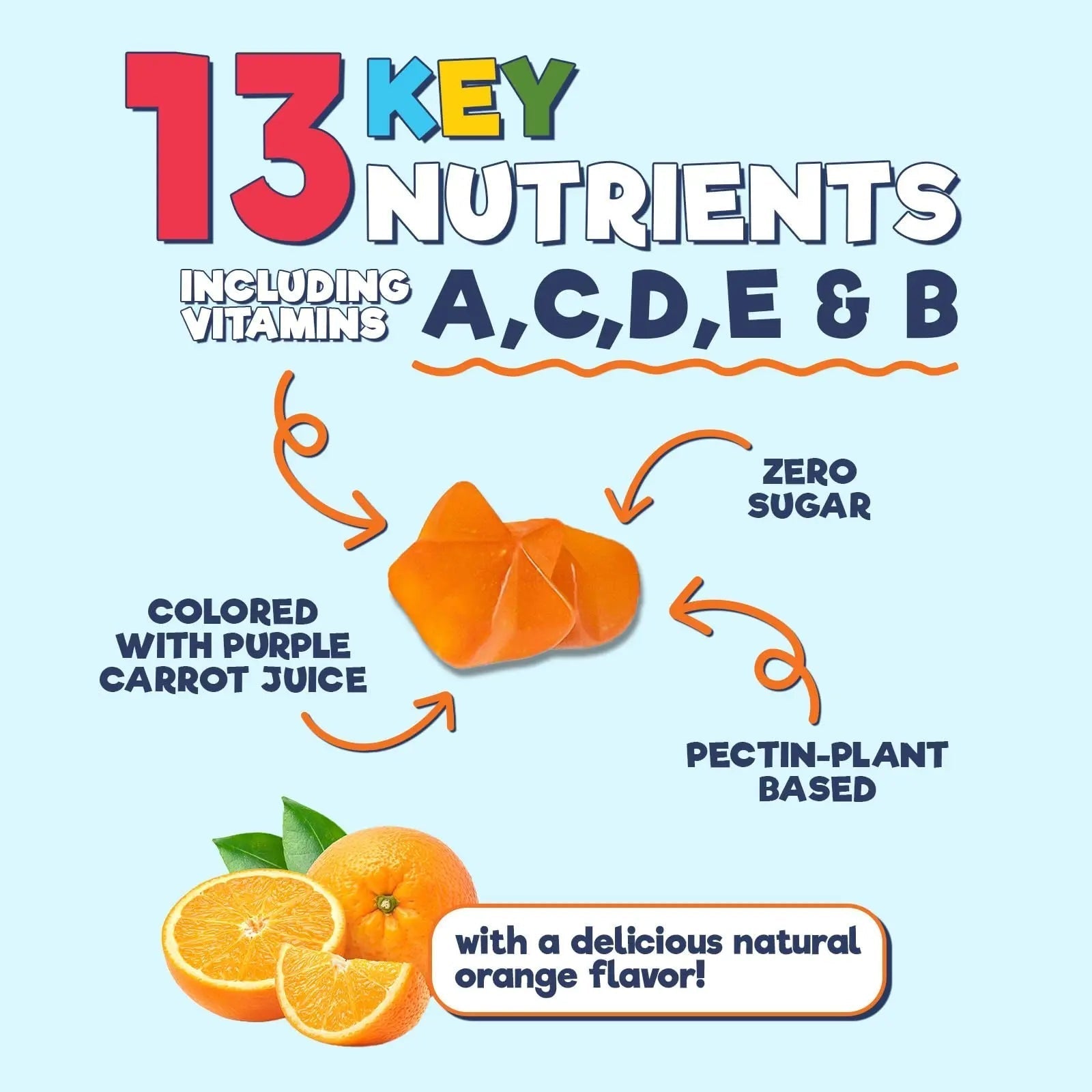 Kids Multivitamin Gummies - Improved Sugar-Free Formula - 100% Daily Folate, Kids Vitamins with Essential Vitamins A, C, D3, E, B6, B12 Nature's Nutrition buy supplements canada