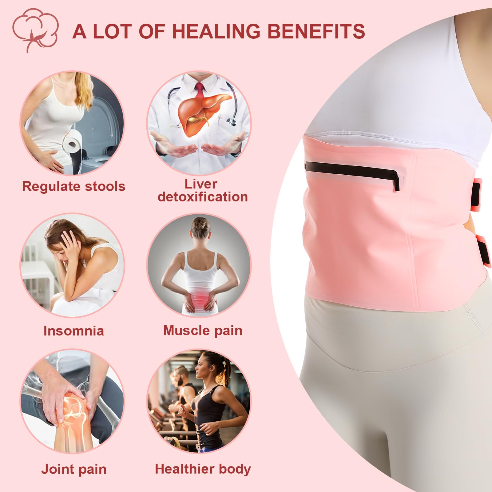 YEEYAA 2 Pcs Castor Oil Pack, Castor Oil Pack Wrap Plus Size for Waist and Neck YEEYAA buy supplements canada