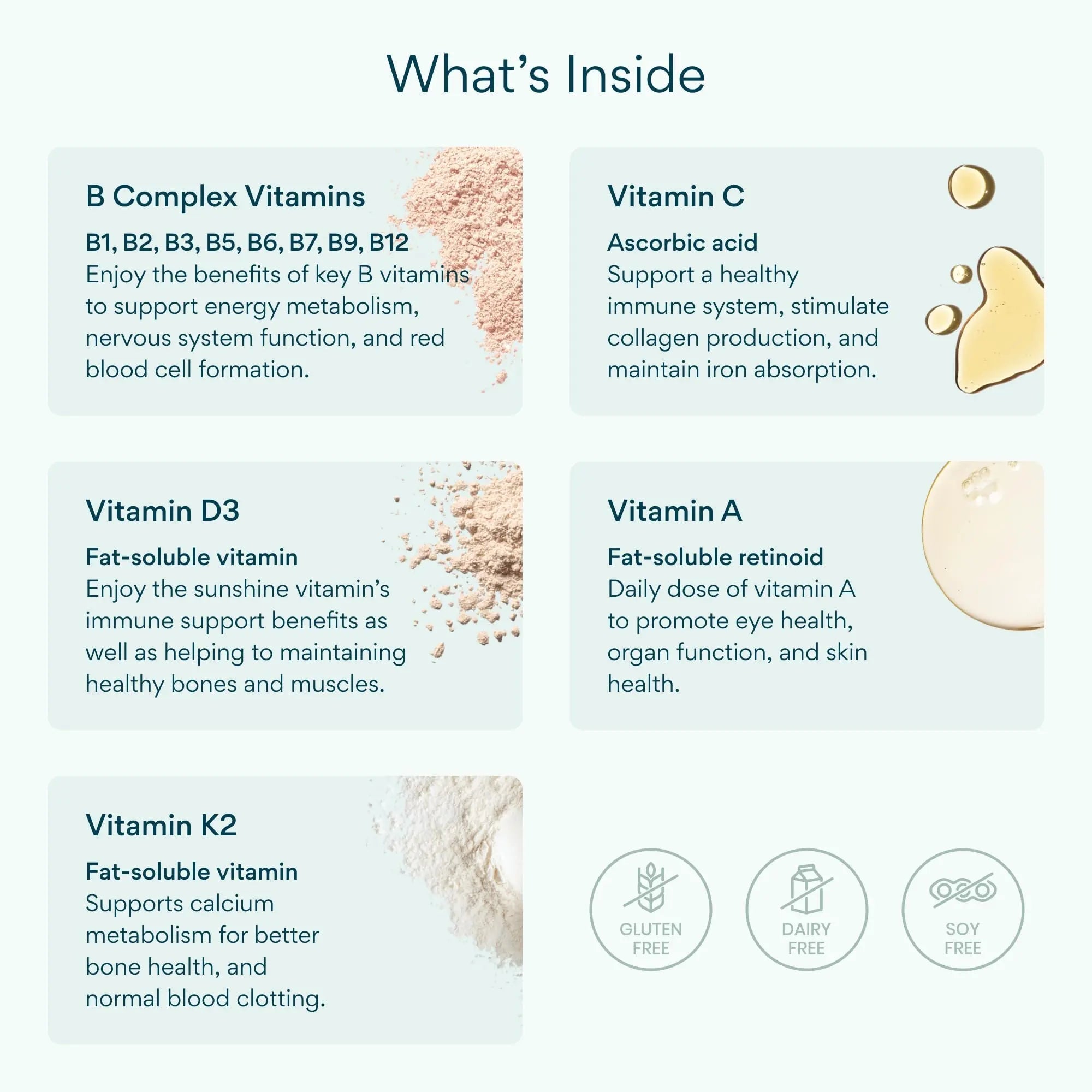 Bettervits Multivitamin for Women & Men | Womens Daily Multivitamin with 13 Essential Vitamins Iron, Iodine, Calcium and Biotin B BETTERVITS buy supplements canada