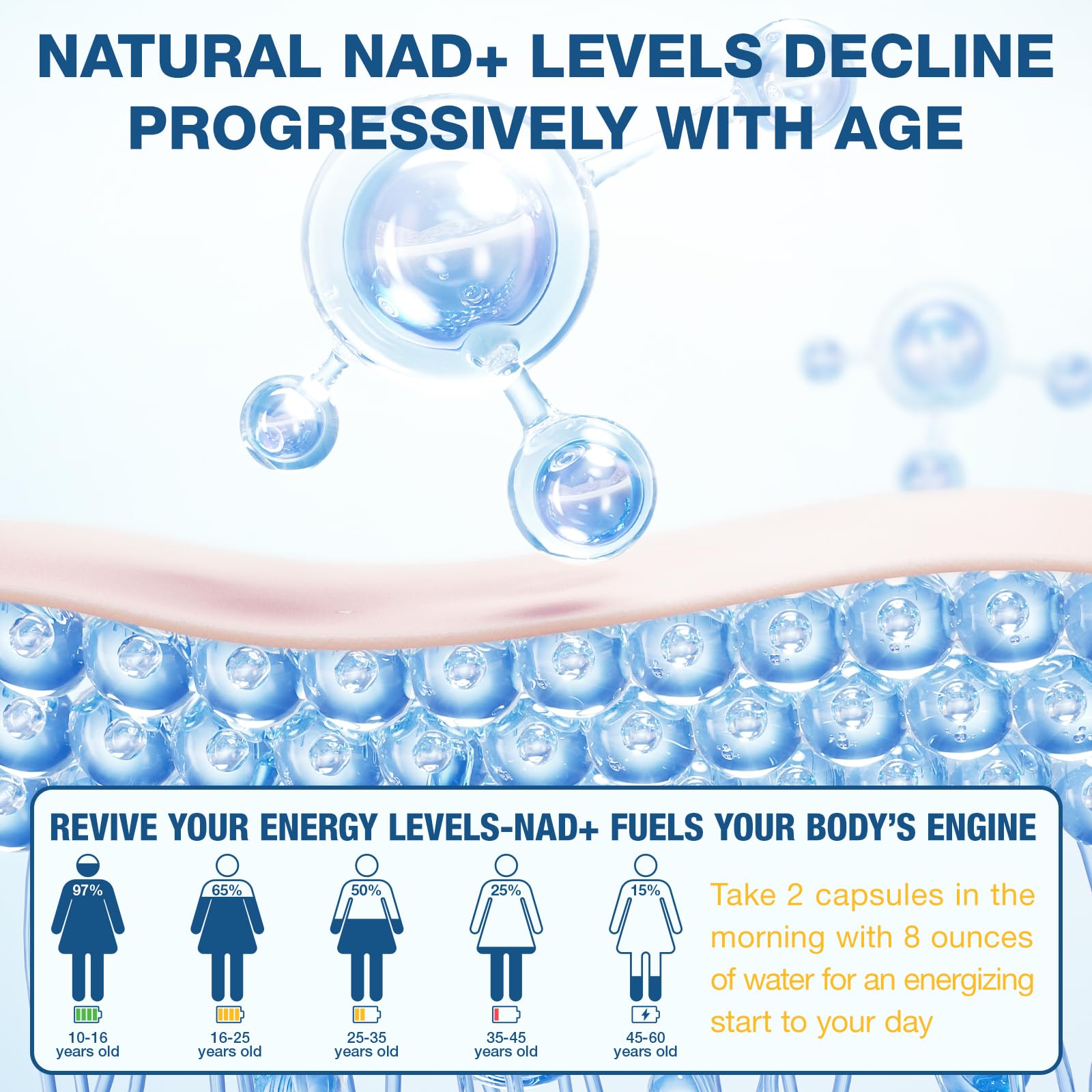 TOPCAPAK NAD+ Supplement - NAD Nicotinamide Riboside Resveratrol, Liposomal NAD+ Supplement 1000mg for for Women & Men - Healthy Aging, Brain and Cellular Energy, Non-GMO, 80 Capsules TOPCAPAK buy supplements canada