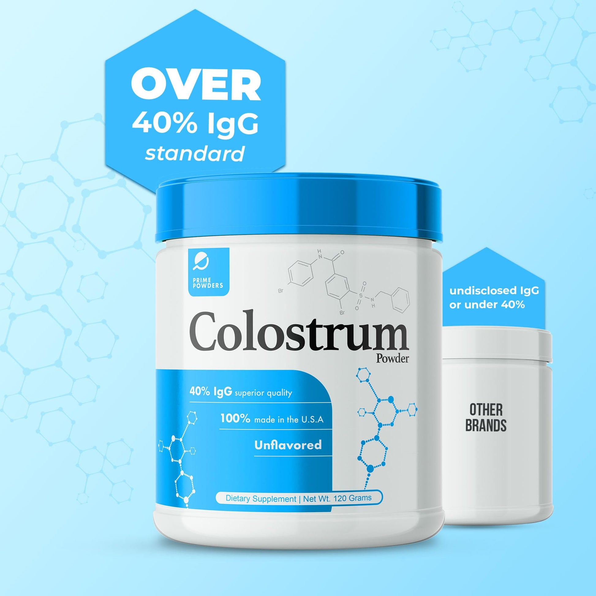 Prime Powders Colostrum Over 40% IgG, Grass Fed, Gut Health, Bloating Immunity Skin Prime Powders buy supplements canada