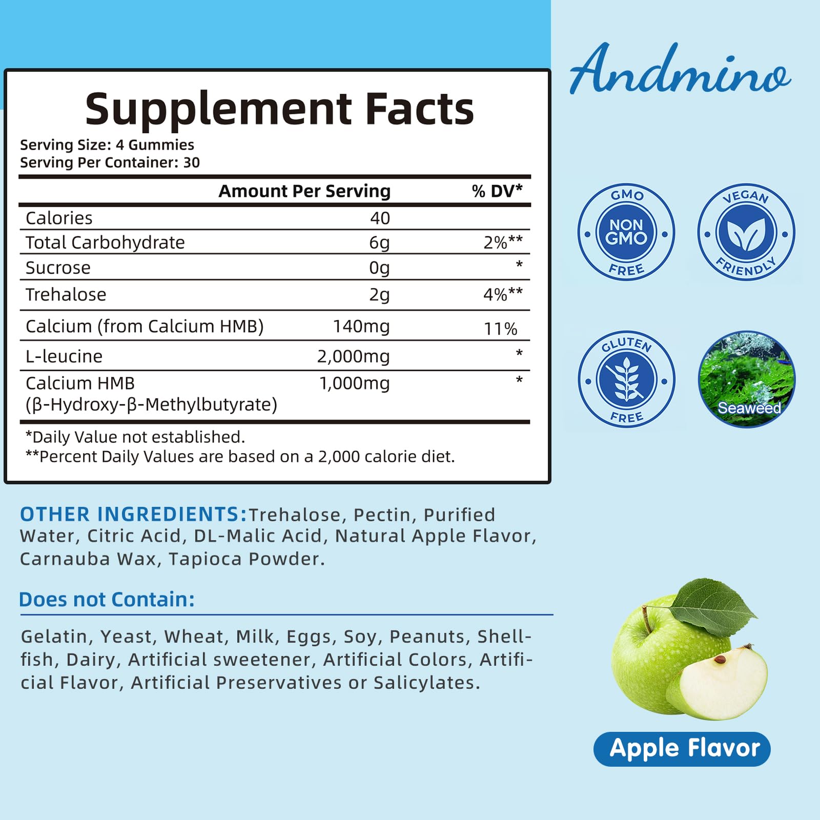 andmino HMB and L-Leucine Gummies, 3000mg, with Trehalose, for Muscle Growth, Muscle Relief and Workout Recovery, for Adults & Elder, Non-GMO andmino buy supplements canada