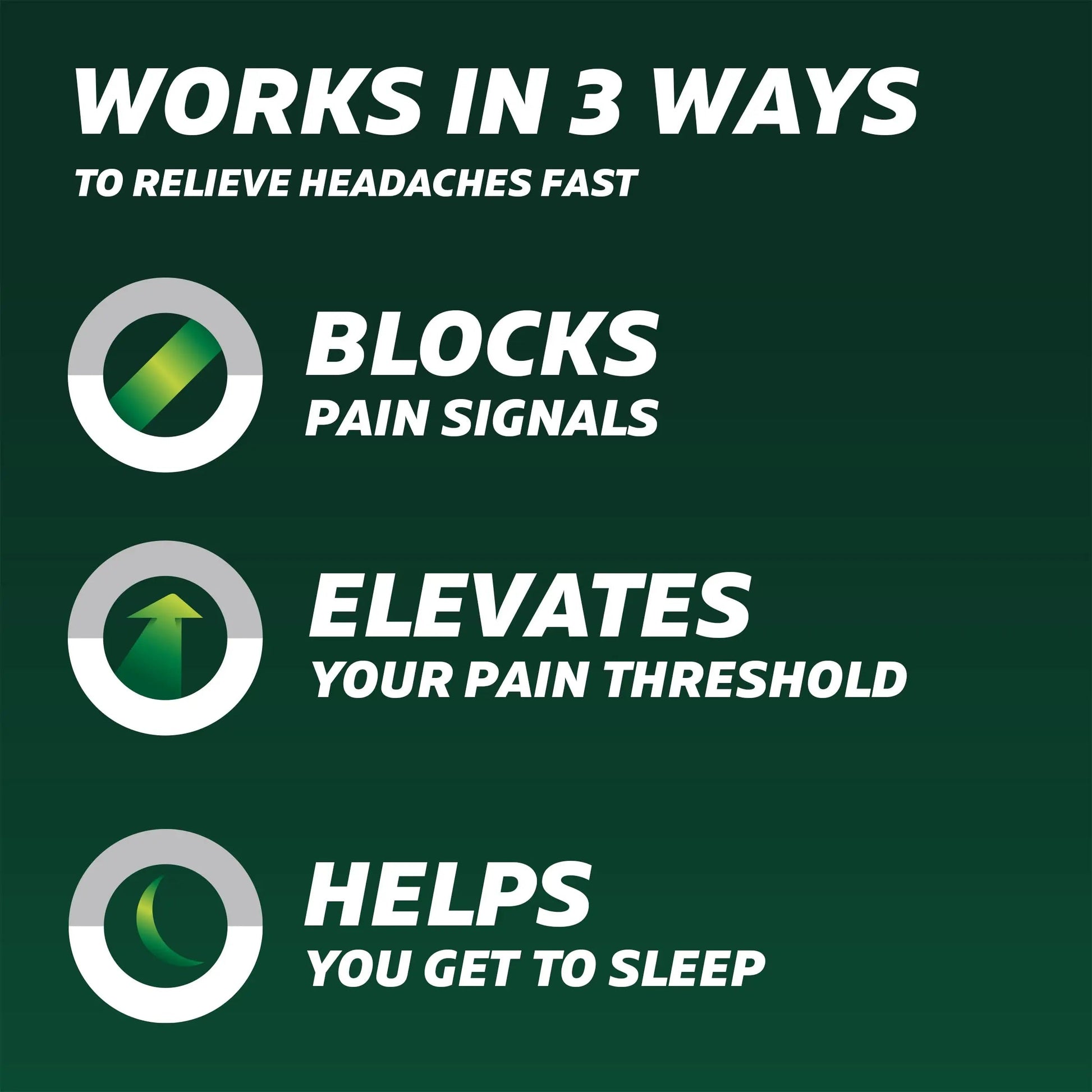 Excedrin PM for Headache Relief, Acetaminophen 250mg, Aspirin 250mg, Diphenhydramine Citrate 38mg, Pain Reliever, Nighttime Sleep-Aid, 100 Count Excedrin buy supplements canada