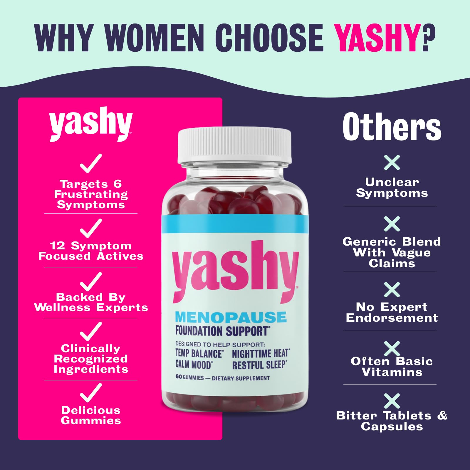 Yashy Gummies for Menopause | Hormone-Free Supplements for Women | Clinically Backed | 30 Servings | Helps Alleviate Hot Flashes, Night Sweats, & Mood Swings | Supports Libido | BlackBerry Flavor YASHY buy supplements canada