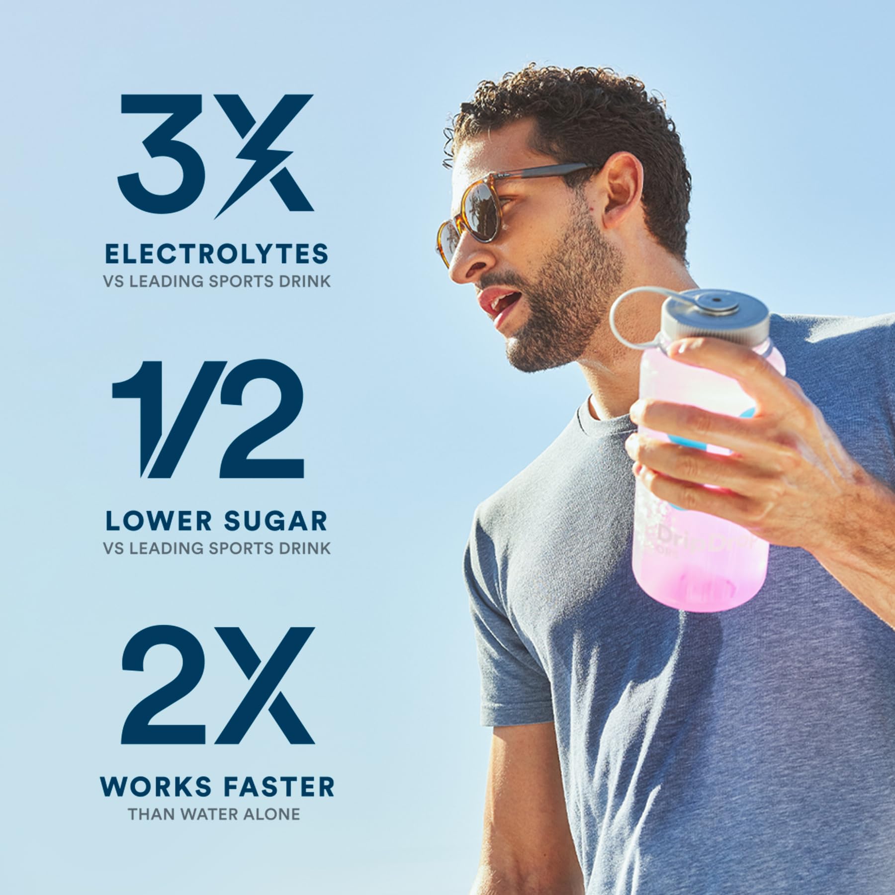 DripDrop Hydration - Electrolyte Powder Packets - Grape, Fruit Punch, Strawberry Lemonade DripDrop buy supplements canada