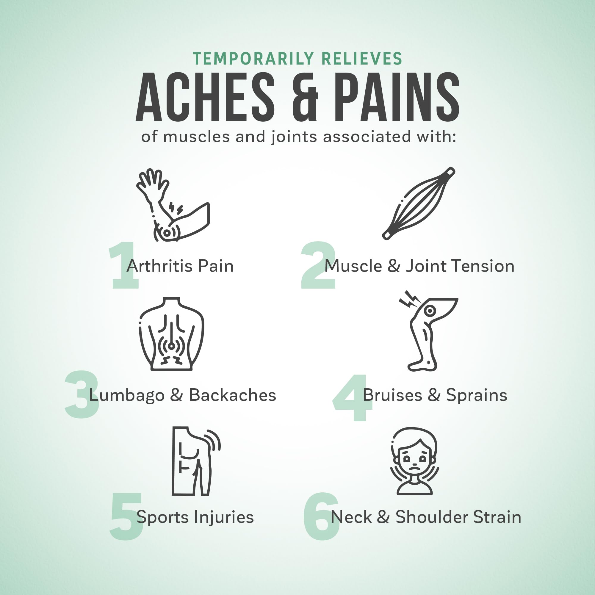 Kalaya Pain Relief Spray - Fast-Acting, Quick-Drying Muscle Rub for Joint Pain Relief and Muscle Pain - with Eucalyptus, Menthol, Methyl Salicylate, Camphor - Ideal for Easing Back Pain - 2 oz Kalaya Naturals buy supplements canada