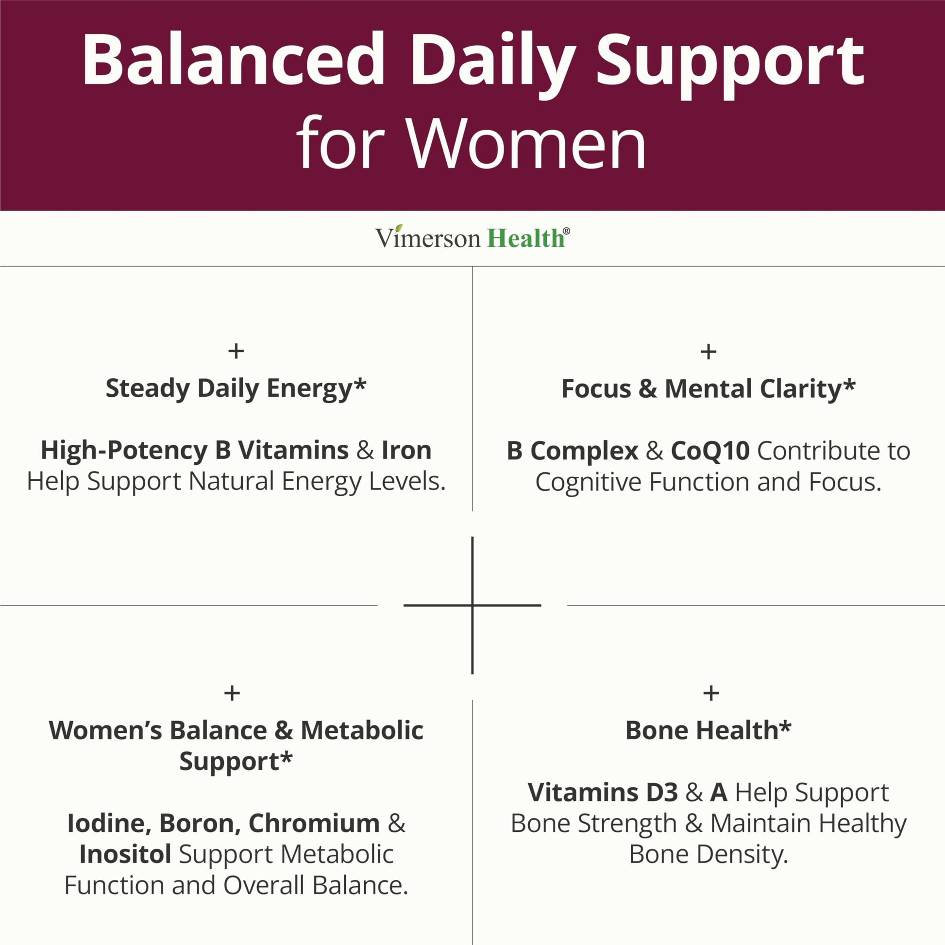 Multivitamin for Women with Vitamins and Minerals for Energy, Focus and Immune Health – Premium Daily Womens Multivitamins Vimerson Health buy supplements canada