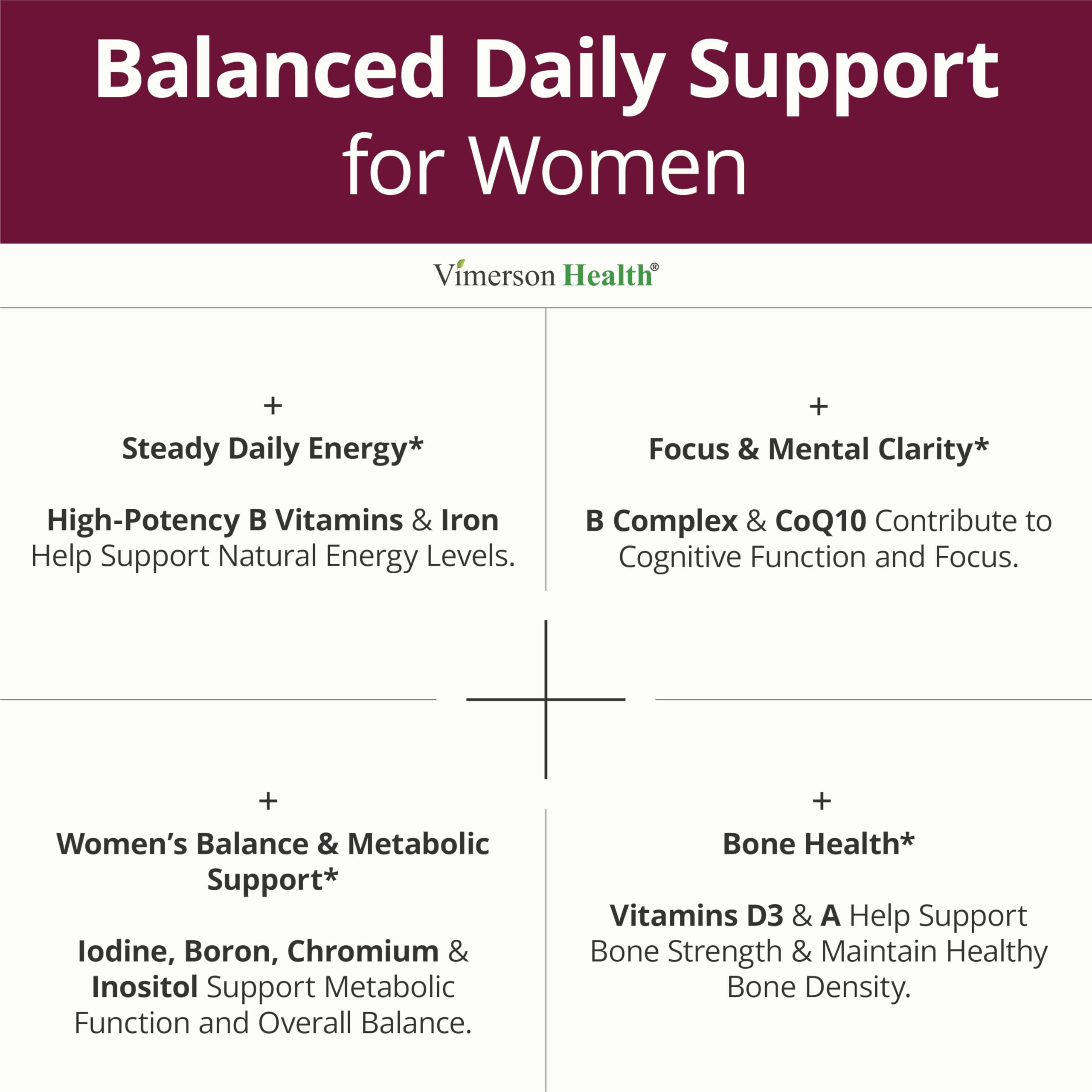 Multivitamin for Women with Vitamins and Minerals for Energy, Focus and Immune Health – Premium Daily Womens Multivitamins Vimerson Health buy supplements canada