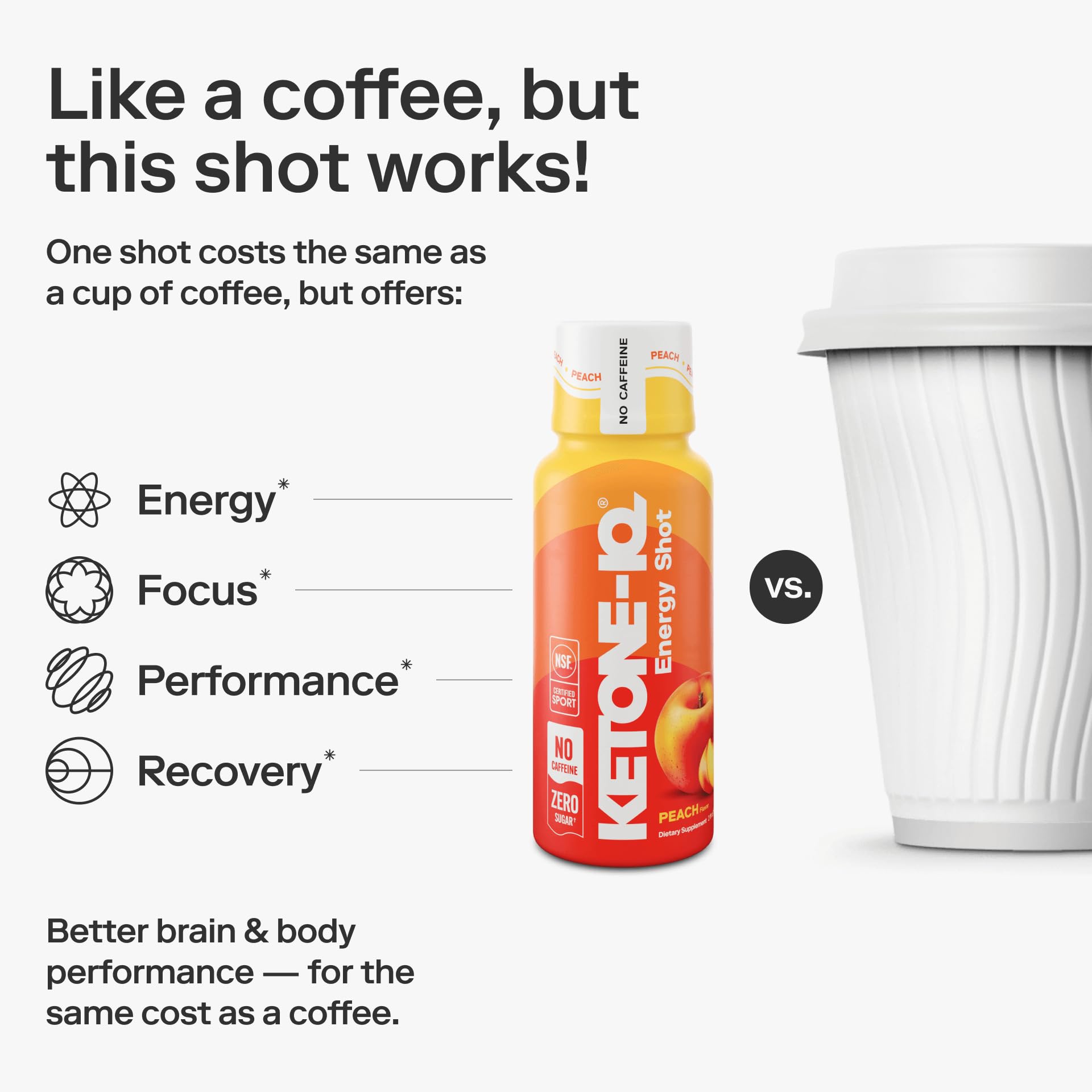 Ketone-IQ No Caffeine Performance Energy Shots – Ketone Fuel for Focus & Endurance, Metabolism Support, 10g Ketones, 24 Pack (Peach) Ketone-IQ buy supplements canada