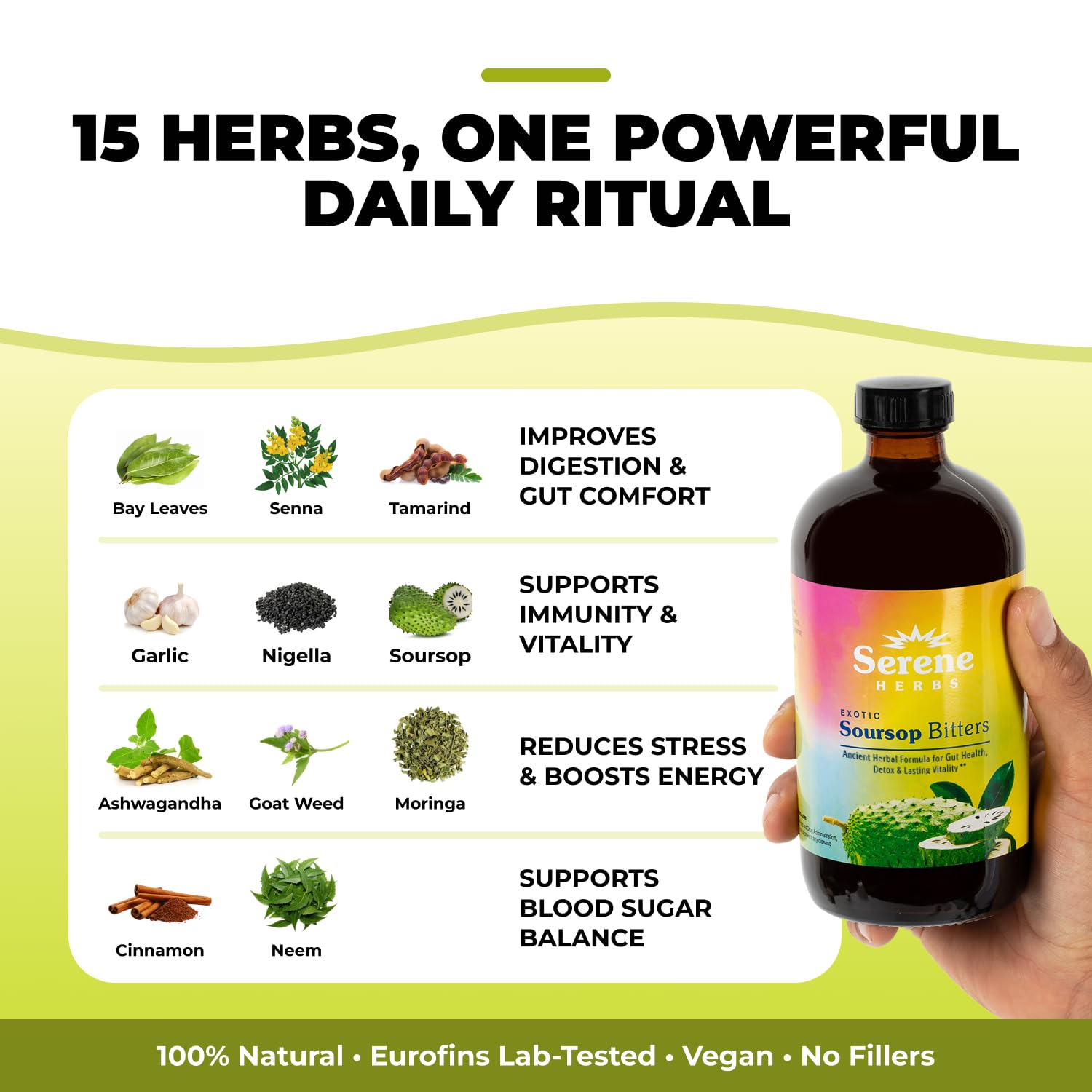 Serene Herbs - Soursop Bitters Liquid - Organic Herbal Guanabana Detox with Black Seed, Moringa & Ginger