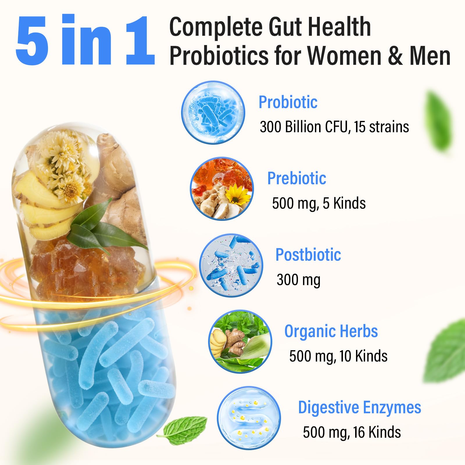 (180 Capsules) Probiotics for Women & Men, 5-in-1 Probiotic, Prebiotic, Postbiotic, Organic Herbs & 16 Digestive Enzymes Blend, 300 Billion CFU, Complete Gut Health, Digestive Health & Immune* Nisavain buy supplements canada