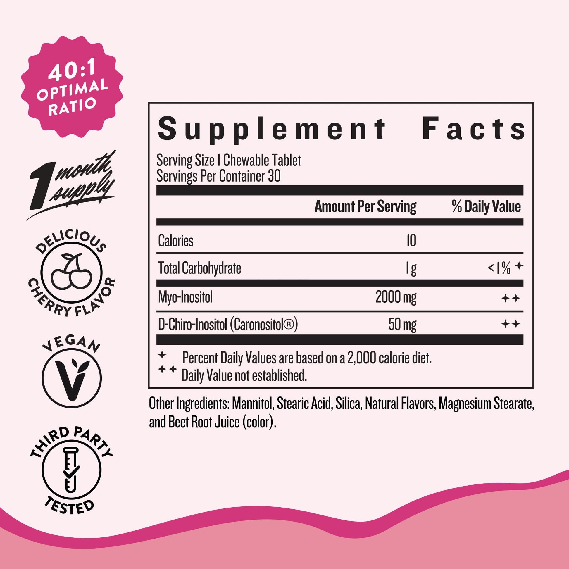 Legendairy Milk Myo-Inositol & D-Chiro Inositol Supplement for Women, 40:1 Ratio, PCOS & Fertility Support, Hormone Balance, Sugar Free Vegan Chewable Tablets, Cherry Flavor, 30 Day Supply Legendairy Milk buy supplements canada