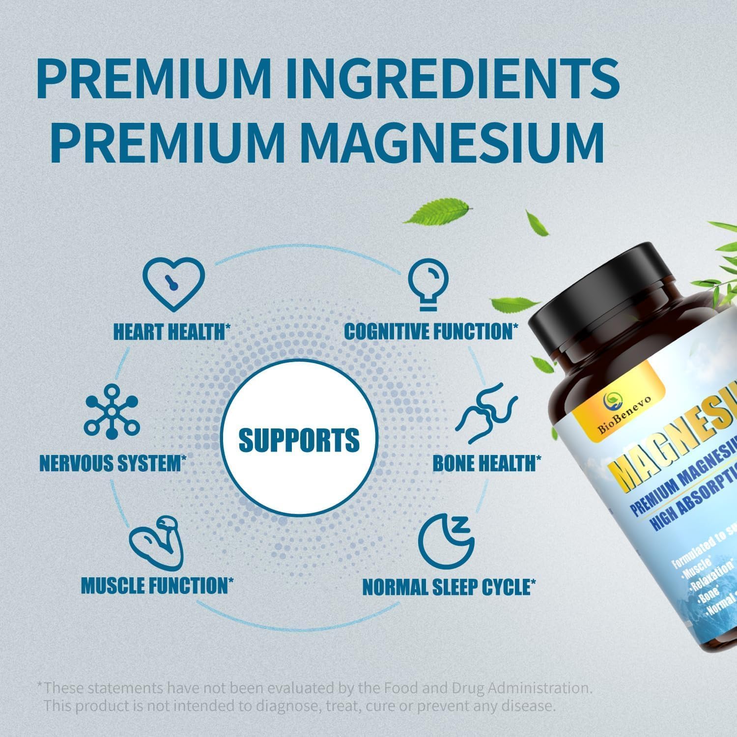 5-in-1 Magnesium Complex | 320mg of Magnesium Glycinate, Malate, Citrate… | Support for Sleep, Muscle Relaxation, and Energy Metabolism | High Absorption | Vegan, Non-GMO | 120 Capsules BioBenevo buy supplements canada