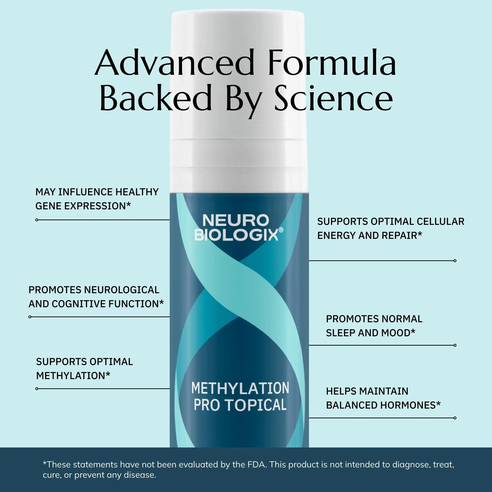 Neurobiologix Methylation Pro Topical for Men and Women, Bioactive B Vitamin Cream with Methylfolate, B6, B12, D3 & K1, Supports Cellular Energy Neurobiologix buy supplements canada