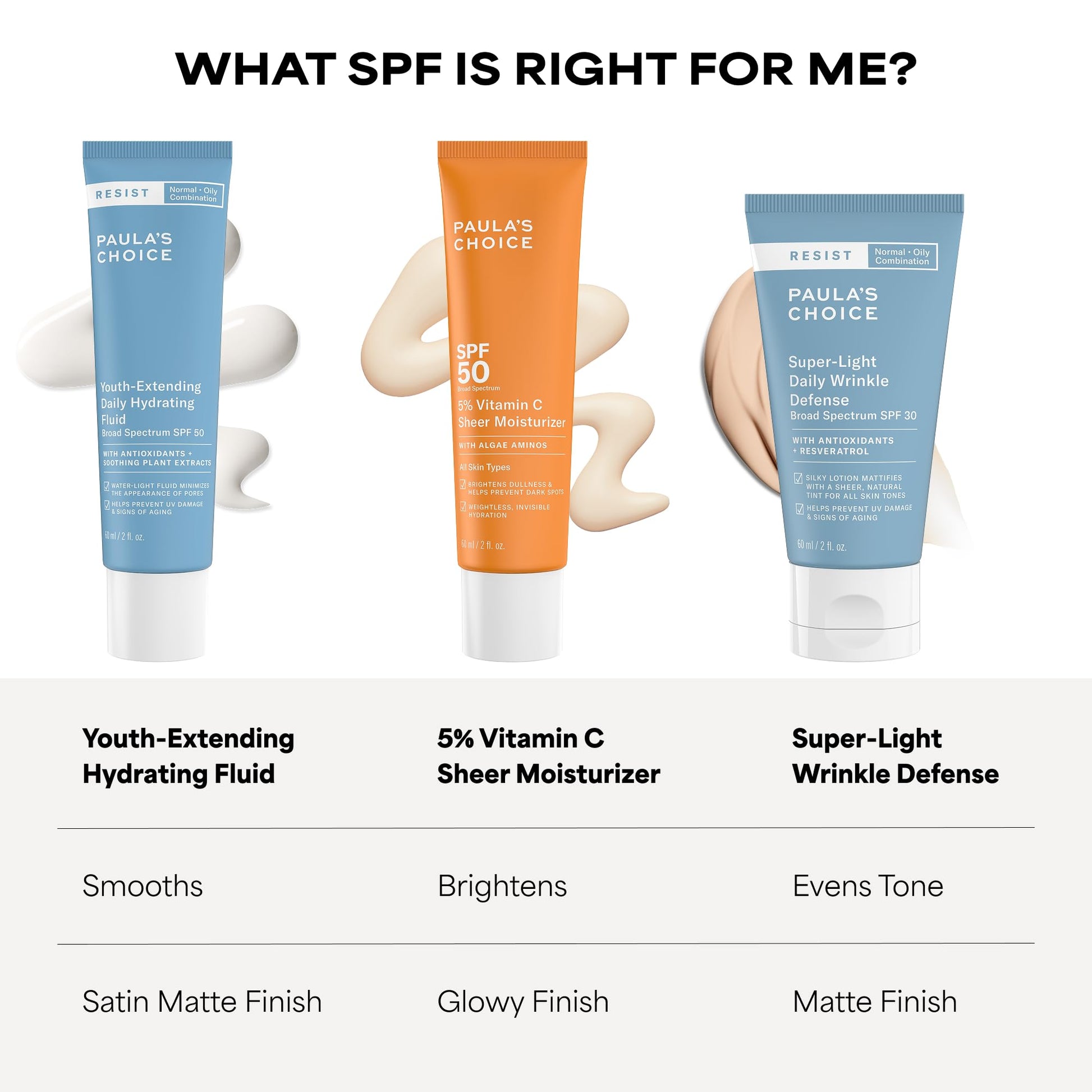 Paula's Choice RESIST Daily Hydrating Fluid Face Moisturizer with SPF 50 Sunscreen, Face Sunscreen for Oily Skin, Chamomile & Vitamin E Paula's Choice buy supplements canada