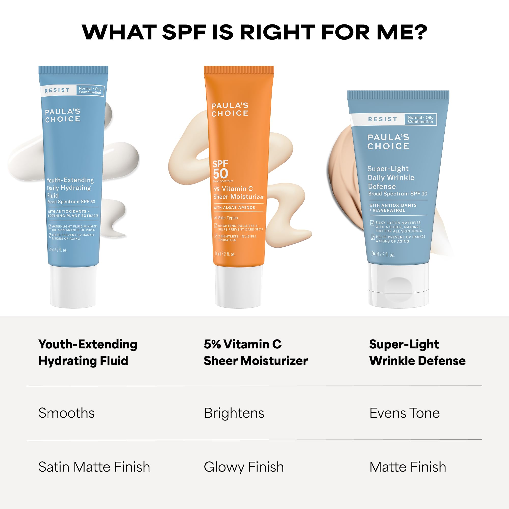 Paula's Choice RESIST Daily Hydrating Fluid Face Moisturizer with SPF 50 Sunscreen, Face Sunscreen for Oily Skin, Chamomile & Vitamin E Paula's Choice buy supplements canada