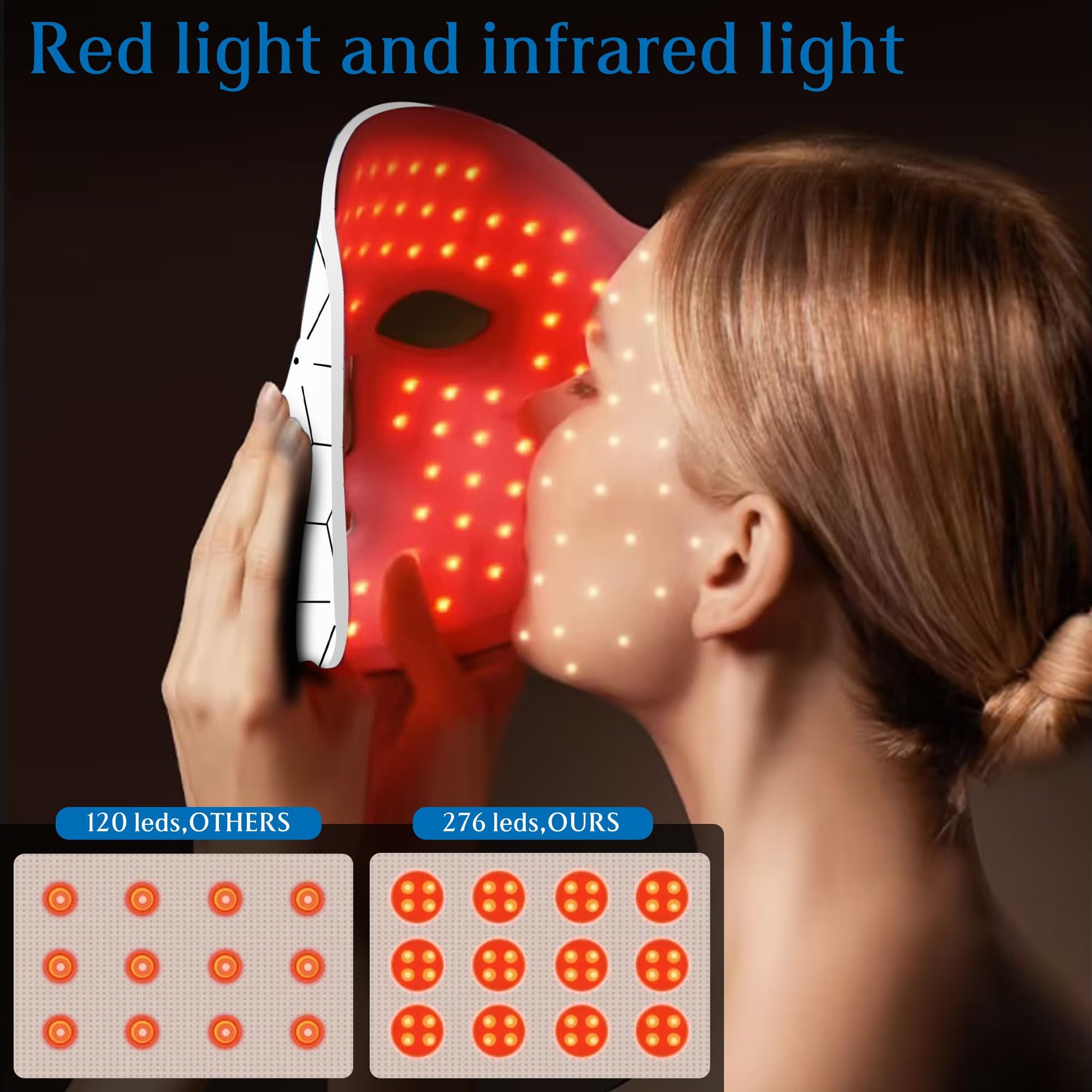 BUBLOC Red Light Therapy Mask, Led Contour Face Mask Light Therapy, 7 Color Red Light Face Mask BUBLOC buy supplements canada