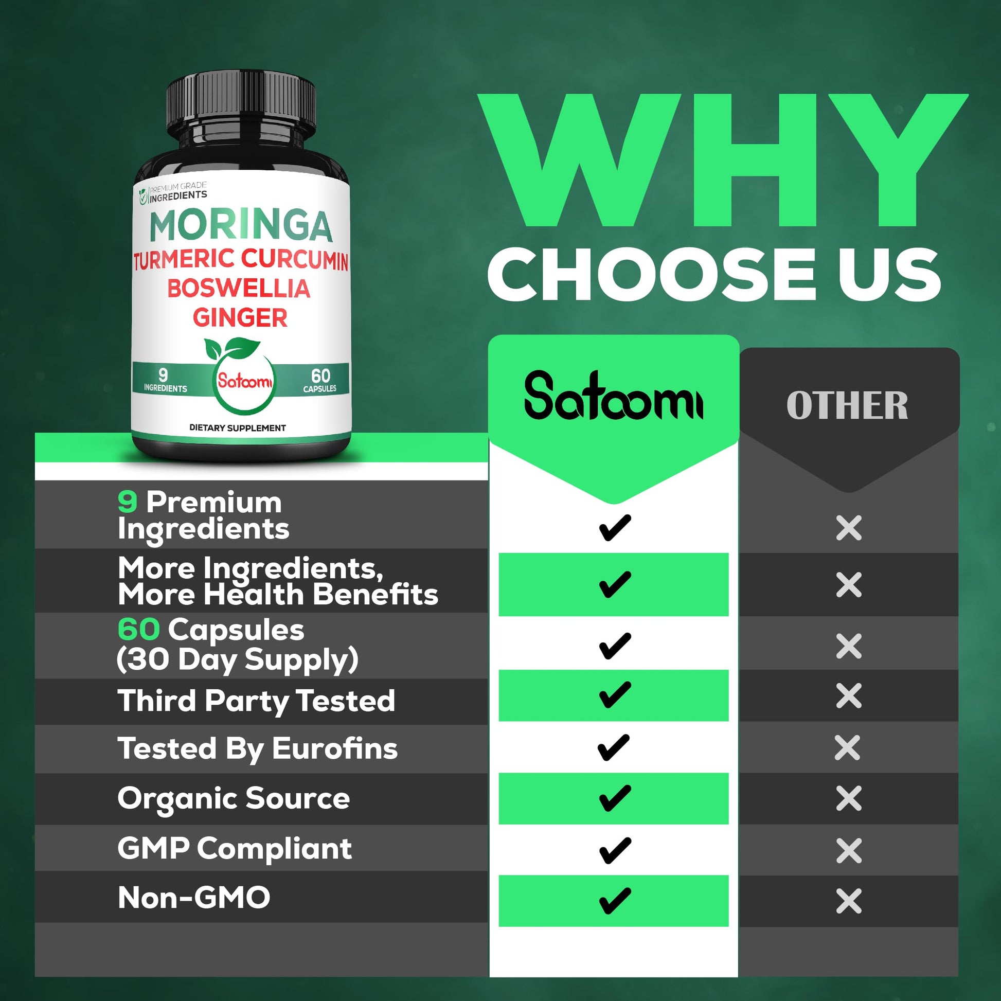 Satoomi 9in1 Moringa Capsules - Featuring Moringa, Turmeric, Boswellia, Ginger, Ashwagandha, Ceylon Cinnamon and Milk Thistle, and Resveratrol | Support Mood, Heart & Overall Health - 60 Count Satoomi buy supplements canada