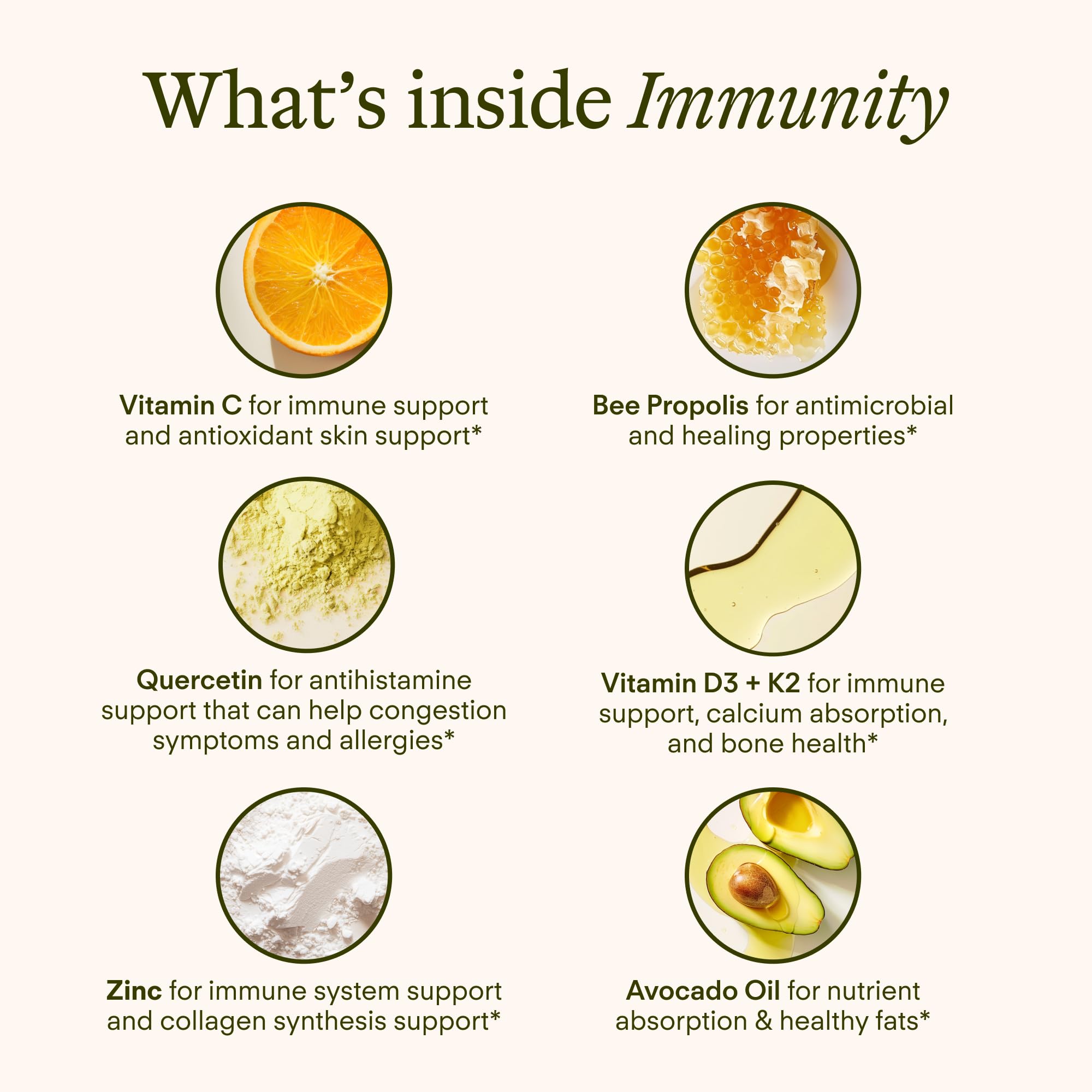 Sunny Within Immunity - 6-in-1 Liposomal Vitamin C Packets, Zinc, D3 + K2, Quercetin, Bee Propolis & Avocado Oil - Antioxidant Liquid Supplement for Immunity, Skin & Bone* - 30 Pouches Sunny Within buy supplements canada