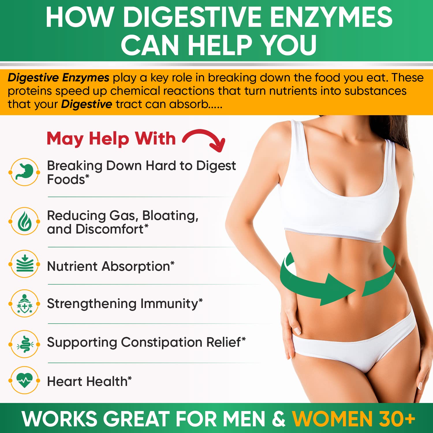 Wholesome Wellness Digestive Enzymes 1000MG Plus Prebiotics & Probiotics Supplement, 180 Capsules, Organic Plant-Based Vegan Formula for Digestion Wholesome Wellness buy supplements canada