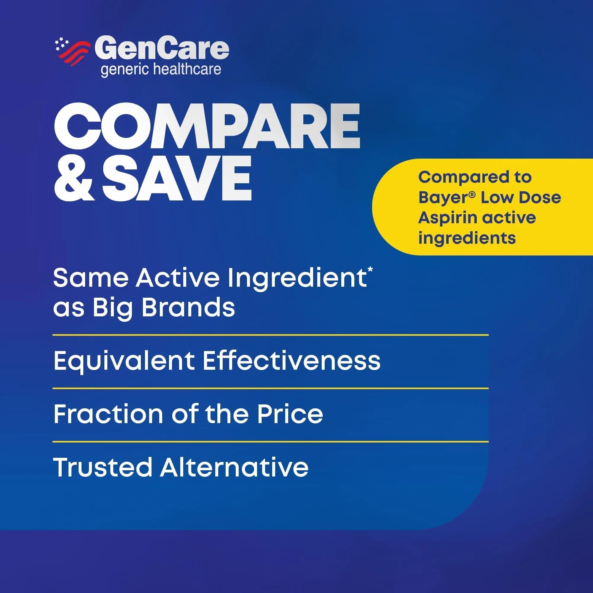 GenCare - Low Dose Aspirin 81mg for Adults Coated (NSAID) 500 Tablets | Adult Low Dose | Enteric Coated Aspirin Pills | Muscle Pain & Menstrual Pain Relief | Fever Reducer | Generic Bayer GenCare buy supplements canada
