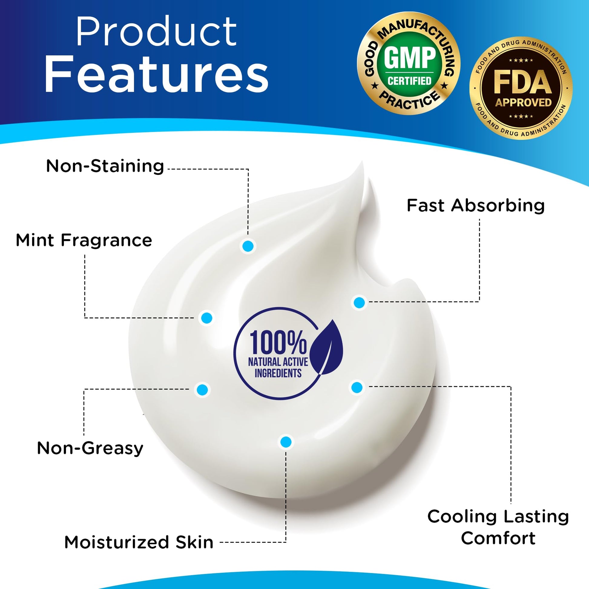 Dr. T Glucosamine Chondroitin Cream - Premium Formula with MSM and Collagen for Joint and Muscle Discomfort - Maintains Joint Strength, Flexibility & Muscle Mobility - 4.23 oz / 120g (2 Pack) Dr. T buy supplements canada