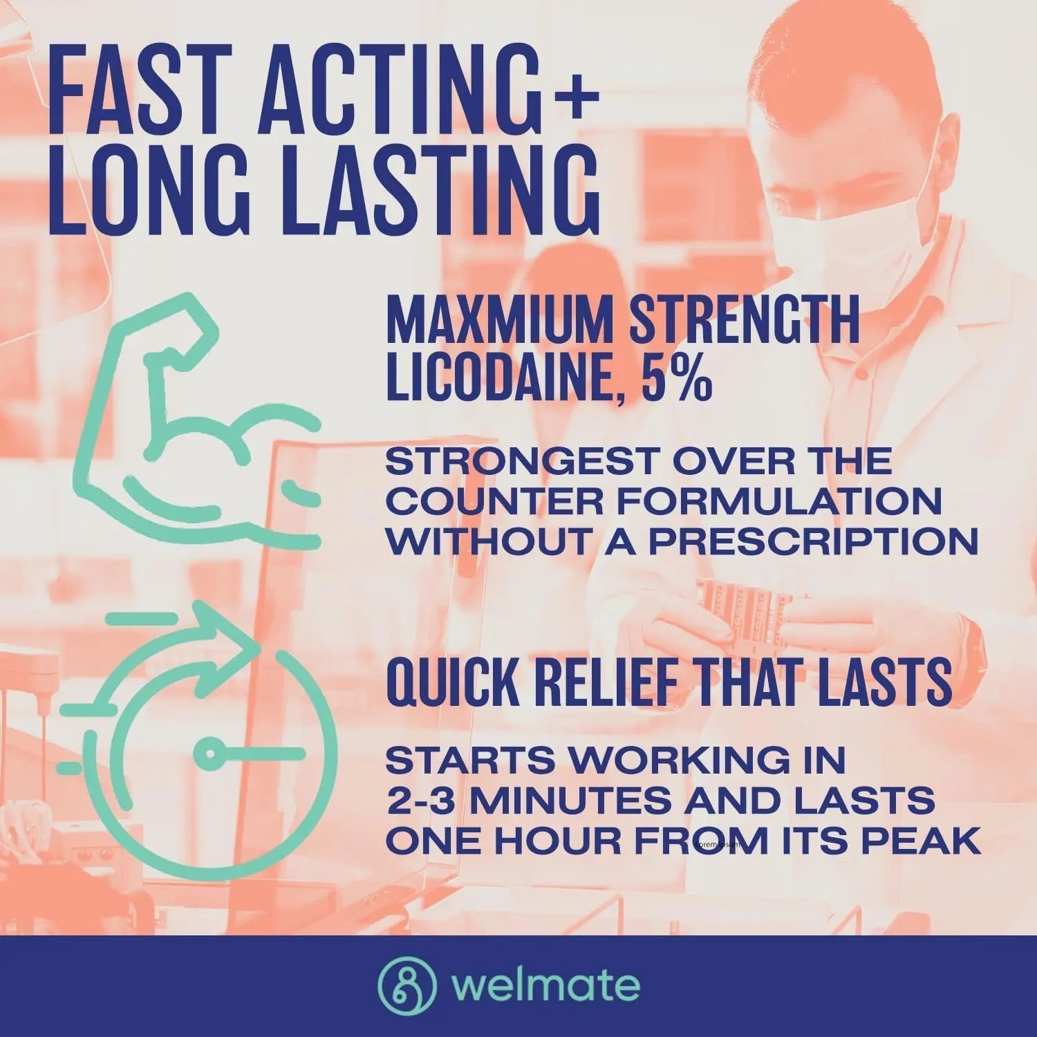 WELMATE 5% Lidocaine Hemorrhoid Relief Cream, Maximum Strength Anorectal Cream, 5.5 oz WELMATE buy supplements canada
