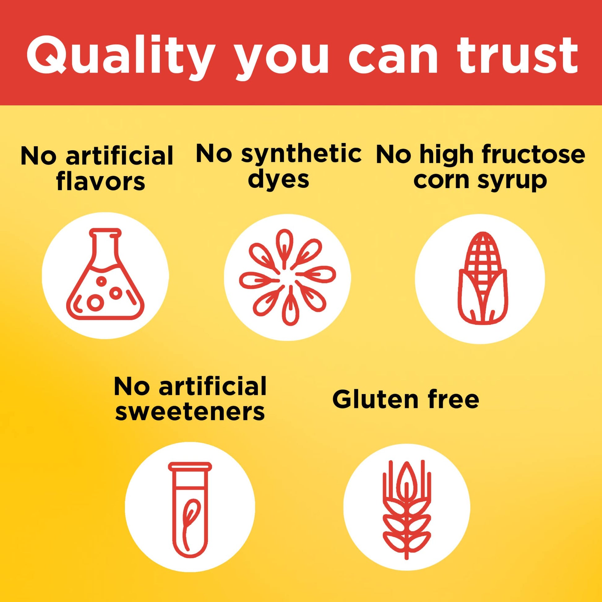 Nature Made Kids First Multivitamin with Omega-3, Kids Gummy Multivitamins with Vitamins and Minerals for Nutritional Support, 70 Gummies Nature Made buy supplements canada