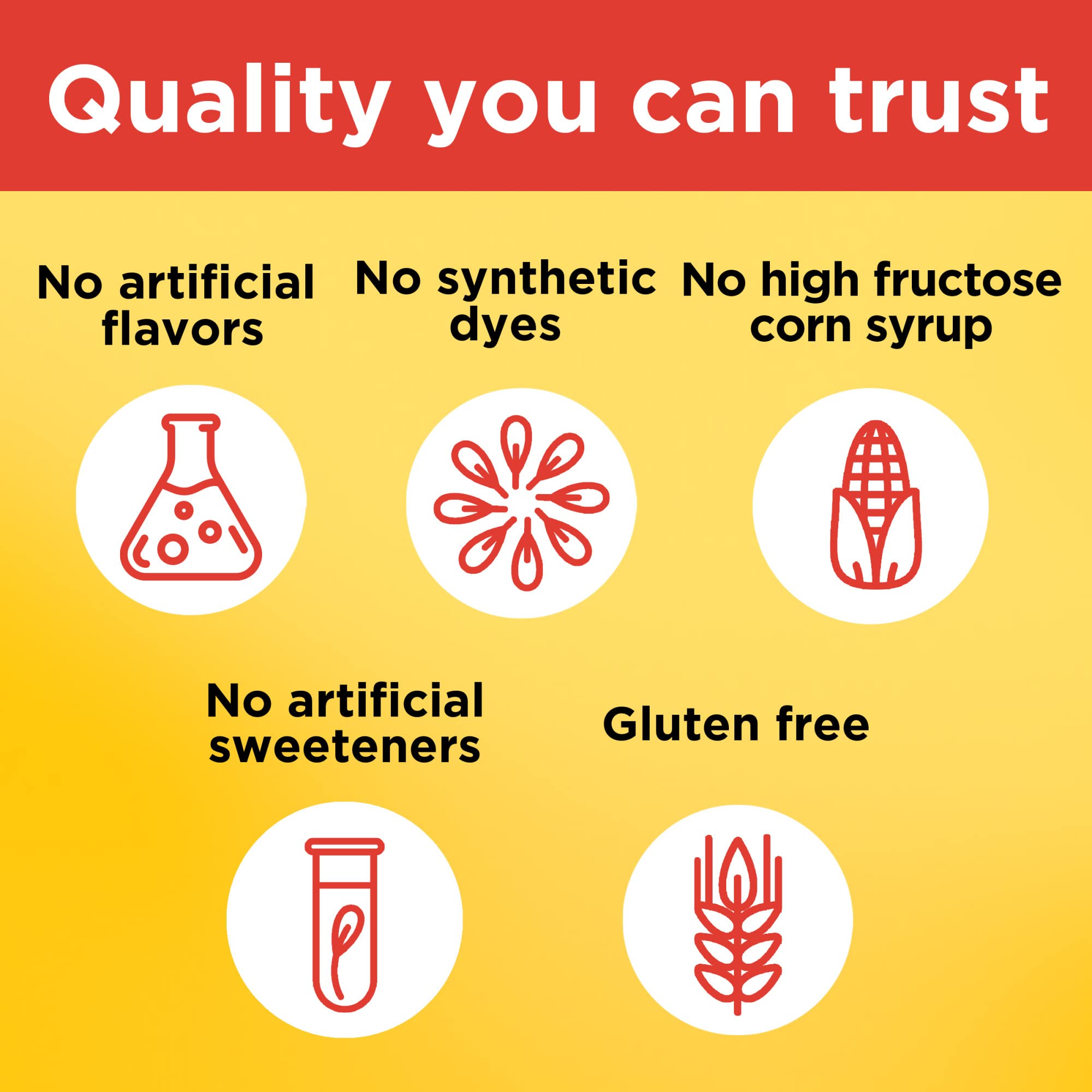 Nature Made Kids First Multivitamin with Omega-3, Kids Gummy Multivitamins with Vitamins and Minerals for Nutritional Support, 70 Gummies Nature Made buy supplements canada