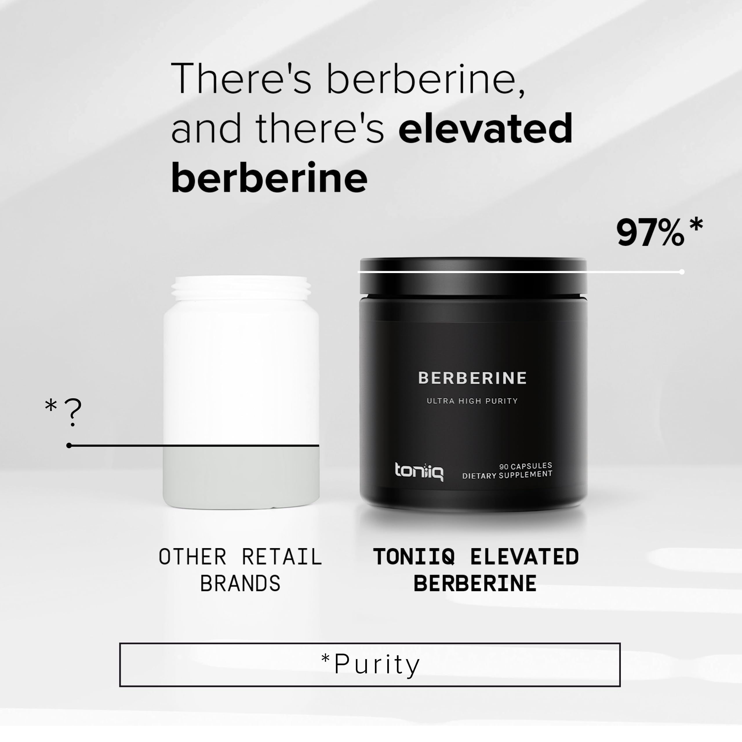 Toniiq Ultra High Strength Berberine HCl 500mg from The Himalayas - Berberine Suppleme Toniiq buy supplements canada
