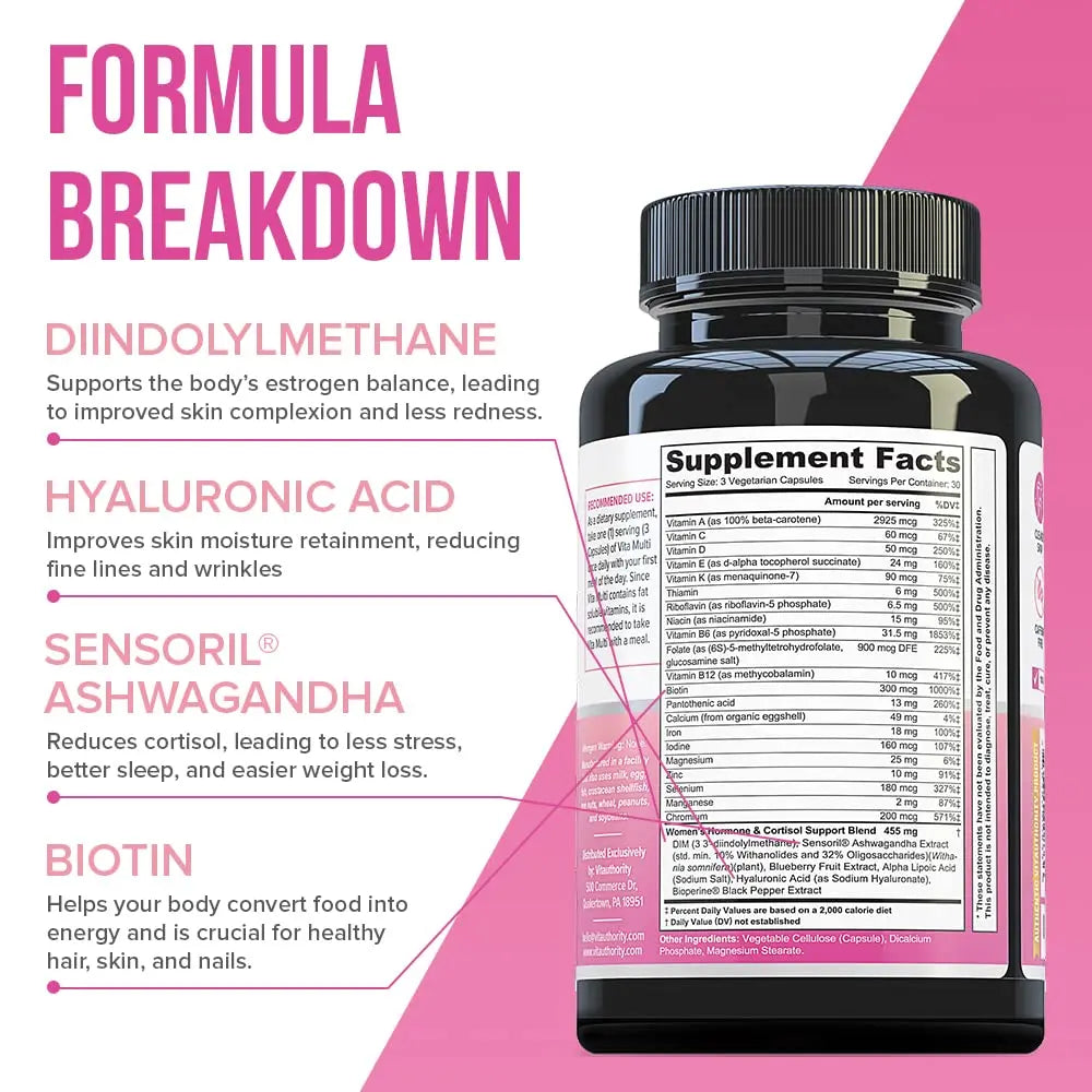 Vitauthority Multivitamin for Women Women’s Daily Multi-Vitamin Supplement with DIM, Iodine, Ashwagandha Supports Youthful Complexion Vitauthority buy supplements canada