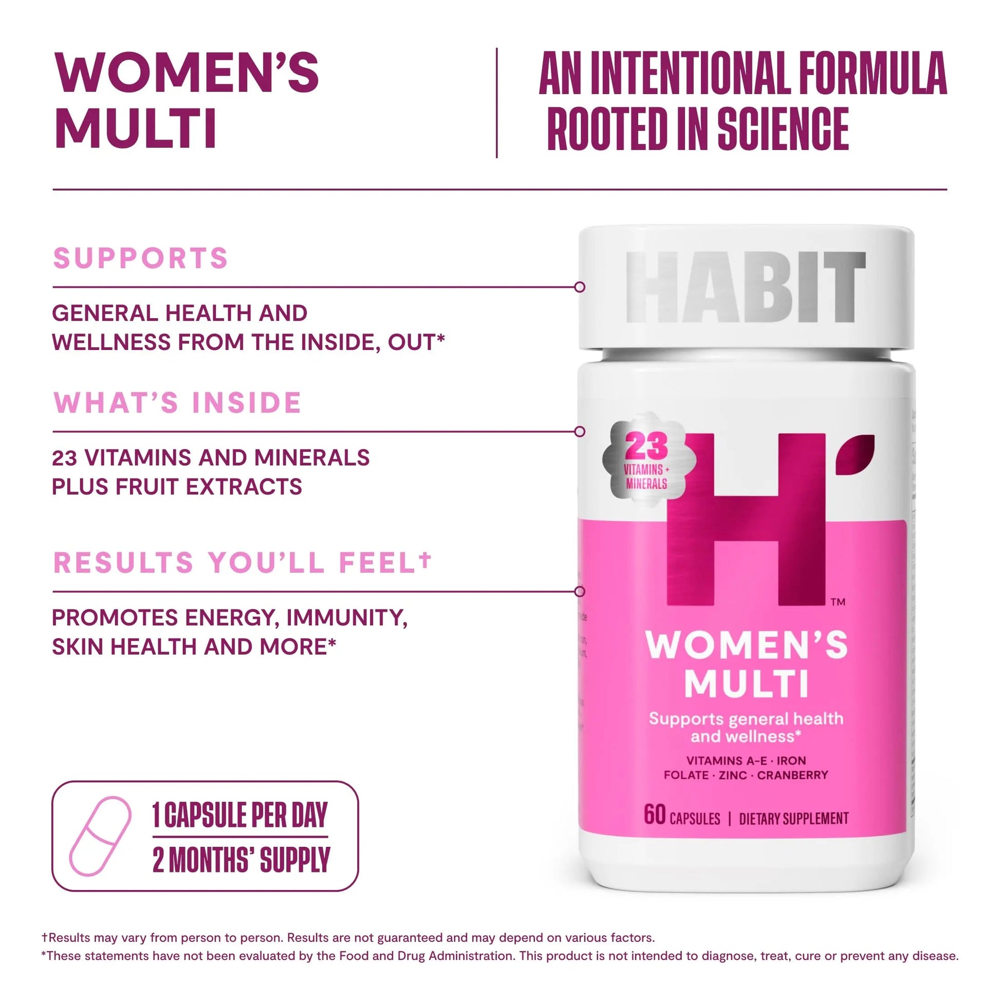 Habit Womens Multi Supplement 2 Pack (120 Capsules) - New Look, Supports General Health & Wellness, 23 Essential Vitamins and Minerals H' Habit buy supplements canada
