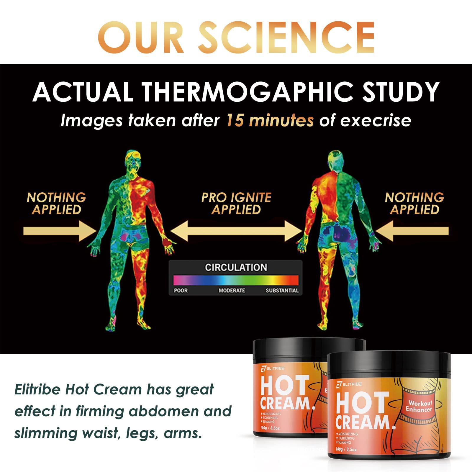 Elitribe Hot Cream Sweat Workout Enhancer Gel - Fat Burning, Cellulite & Firming Body Elitribe buy supplements canada