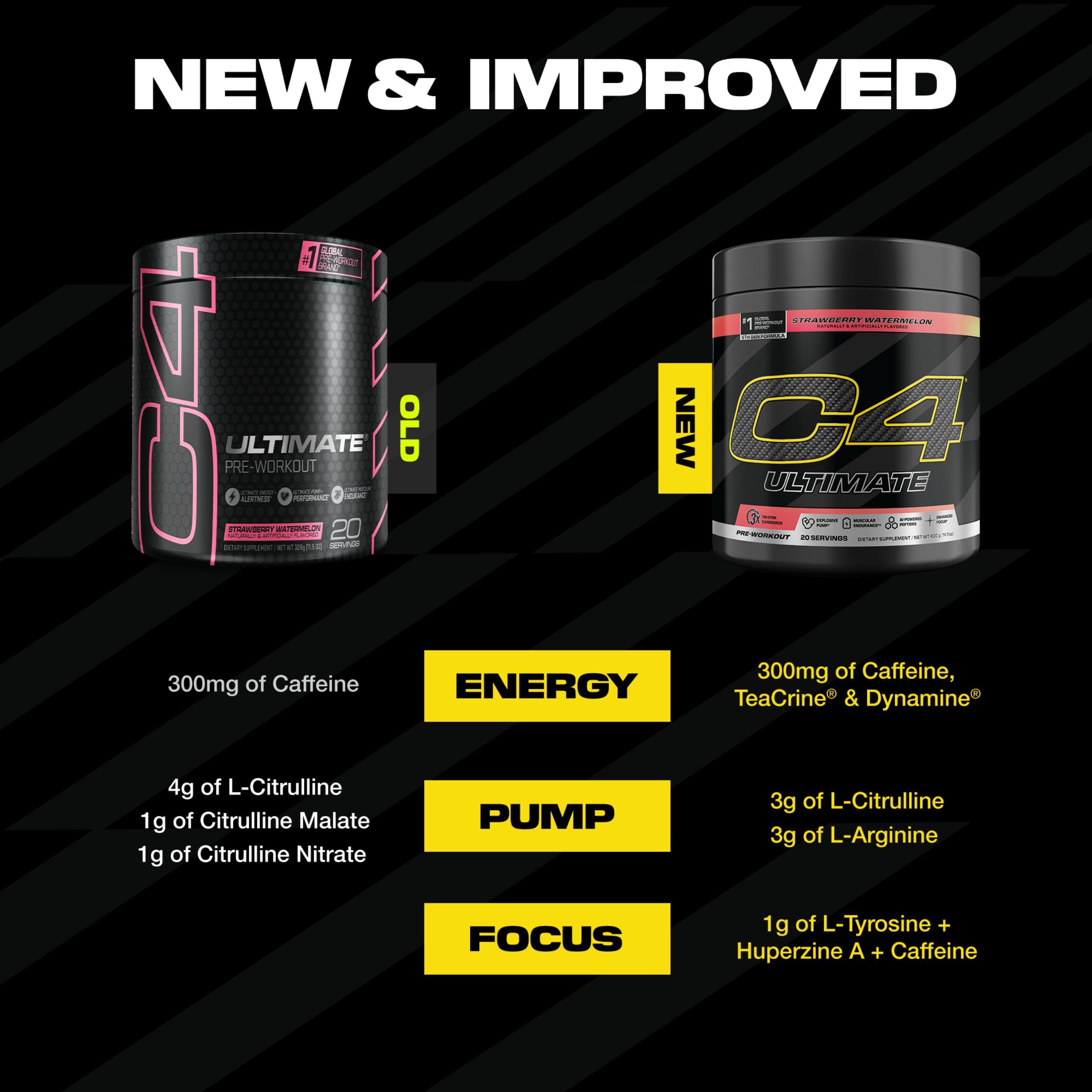 C4 Ultimate Pre Workout Powder Watermelon - Sugar Free Preworkout Energy Supplement for Men & Women - 300mg Caffeine + 3.2g Beta Alanine C4 buy supplements canada