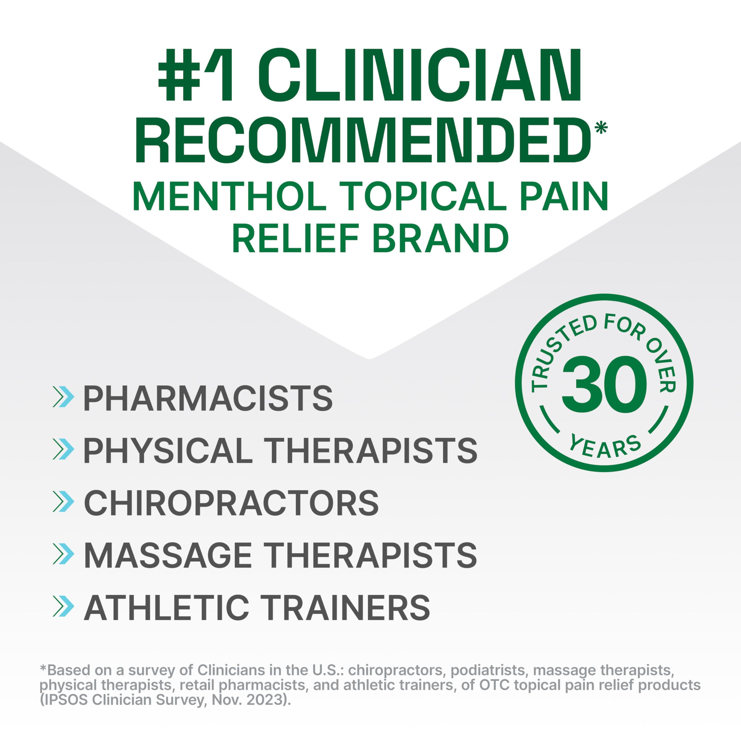 Biofreeze Professional Colorless Pain Relief Roll On, Knee & Simple Backache Relief, Arthritis Pain Reliever, Neck Pain Relief, Cooling Joint Pain Relief, Roll-On Menthol Gel 3 Fl Oz Biofreeze buy supplements canada